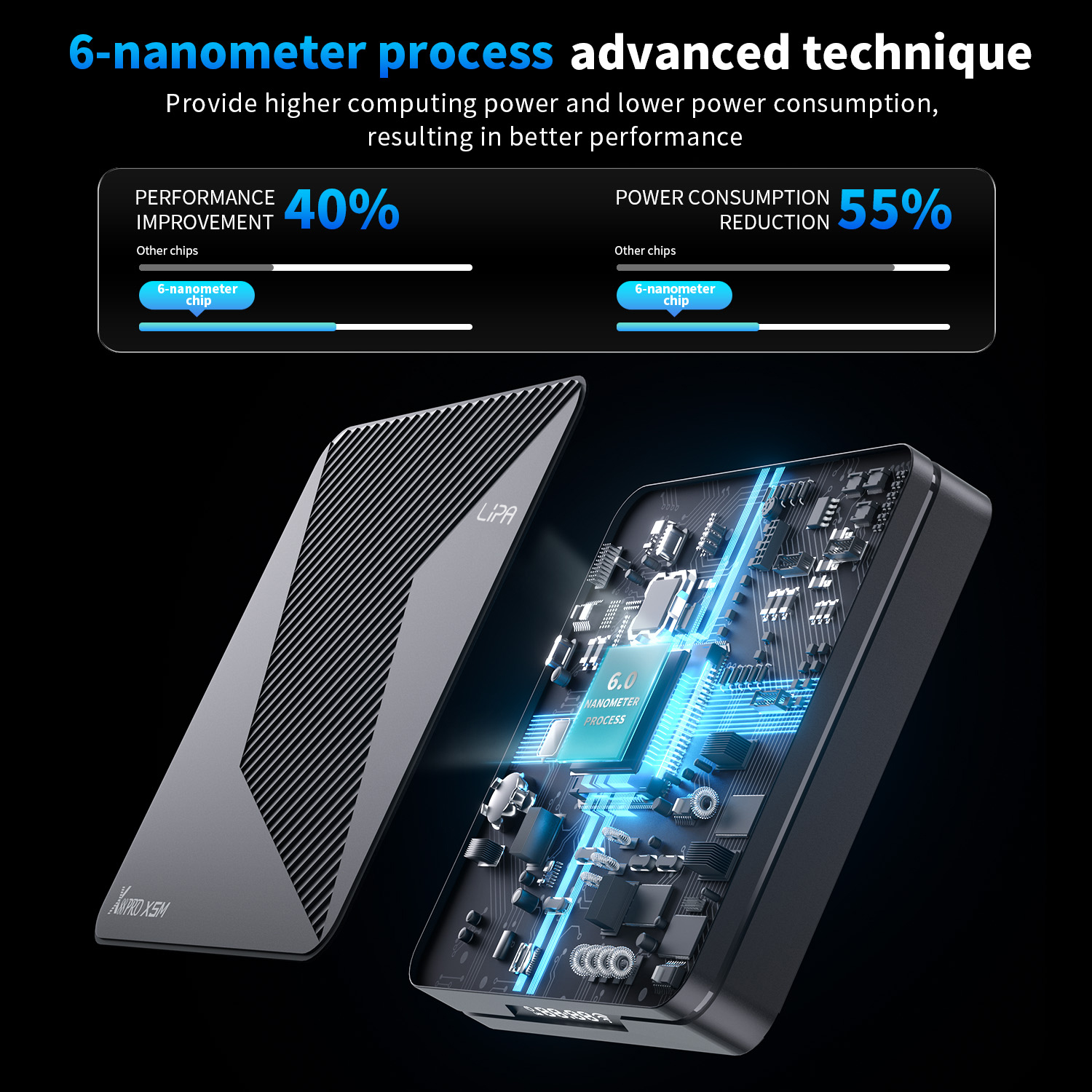 Dwa czarne urządzenia z niebieskimi akcentami. Jedno urządzenie jest otwarte, pokazując elementy wewnętrzne.