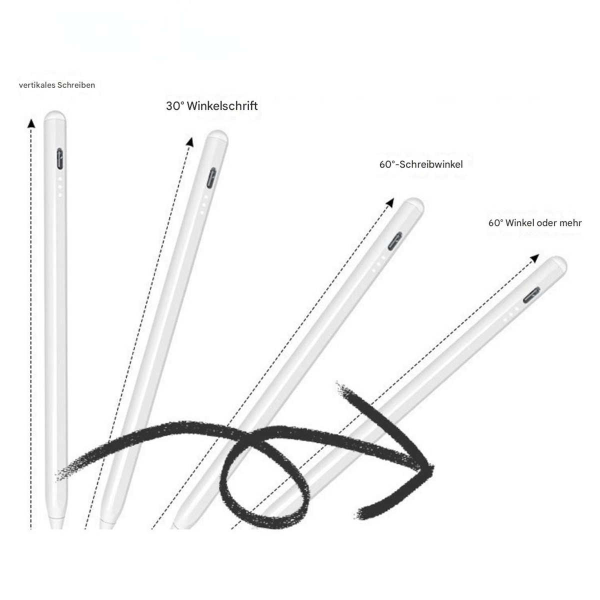 Diagramm zeigt weiße Stifte in verschiedenen Winkeln, beschriftet mit Schreibwinkeln, und ein Pfeil.