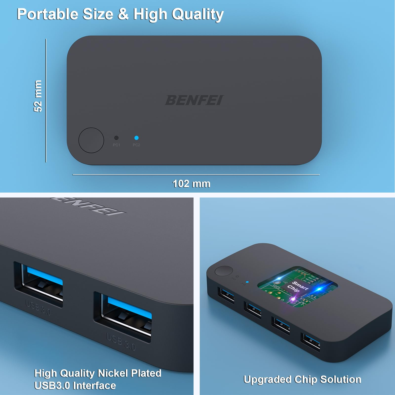 Ein schwarzer BENFEI USB-Hub mit USB 3.0-Anschlüssen, mit Abmessungen und Funktionen.
