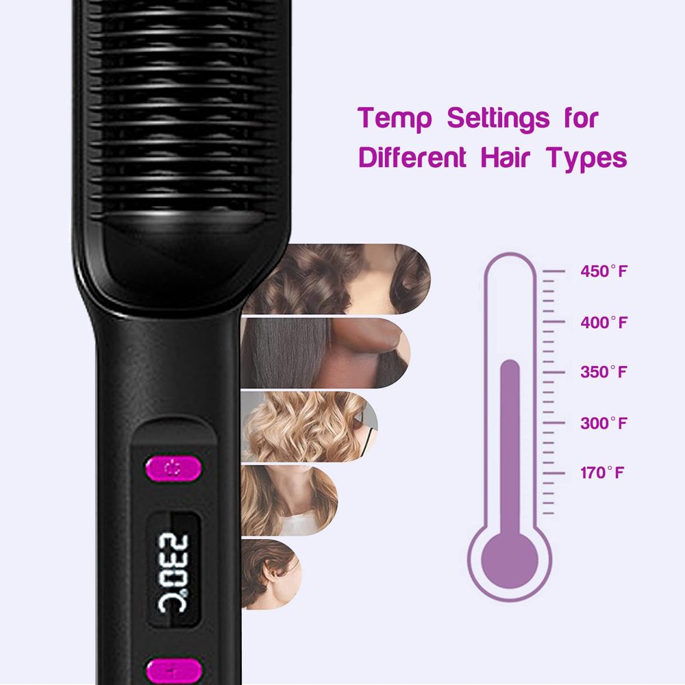 Haarglätter mit Temperatureinstellungen. Anzeige zeigt 230°C. Thermometer zeigt Haartypen.