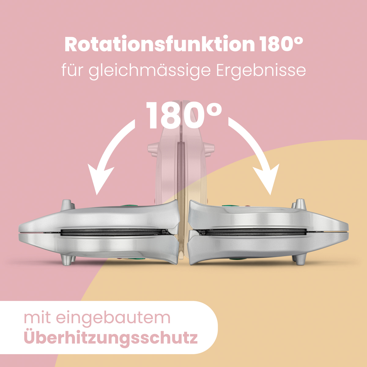 Obraz przedstawia gofrownicę, z tekstem opisującym obrót o 180 stopni.