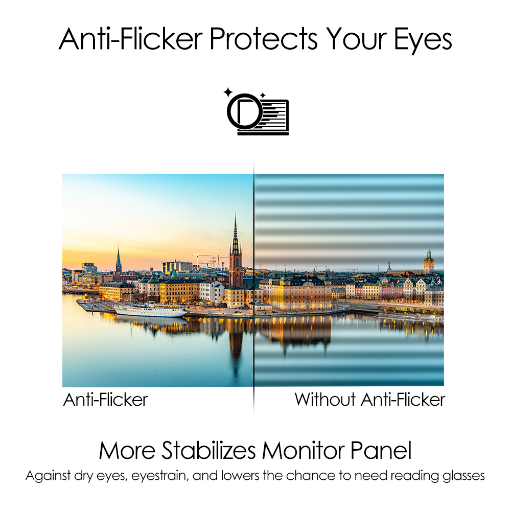 Das Bild zeigt einen Vergleich einer Stadtansicht mit und ohne Anti-Flimmer-Technologie. Die Skyline ist sichtbar.