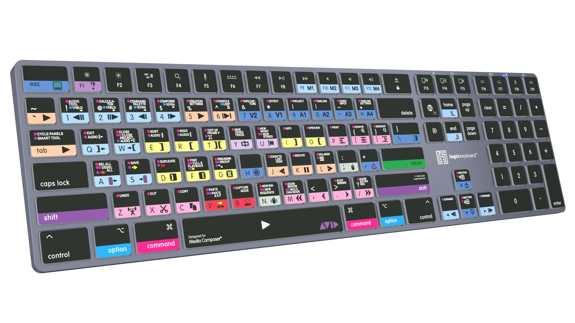 Tastiera Avid con tasti con codice colore, sfondo bianco.