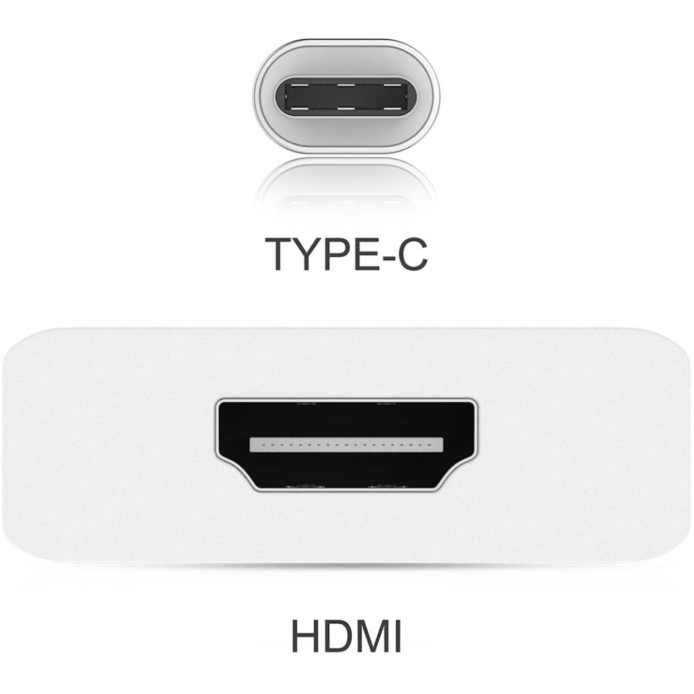 Zbliżenie portu USB-C i HDMI w białej przejściówce.