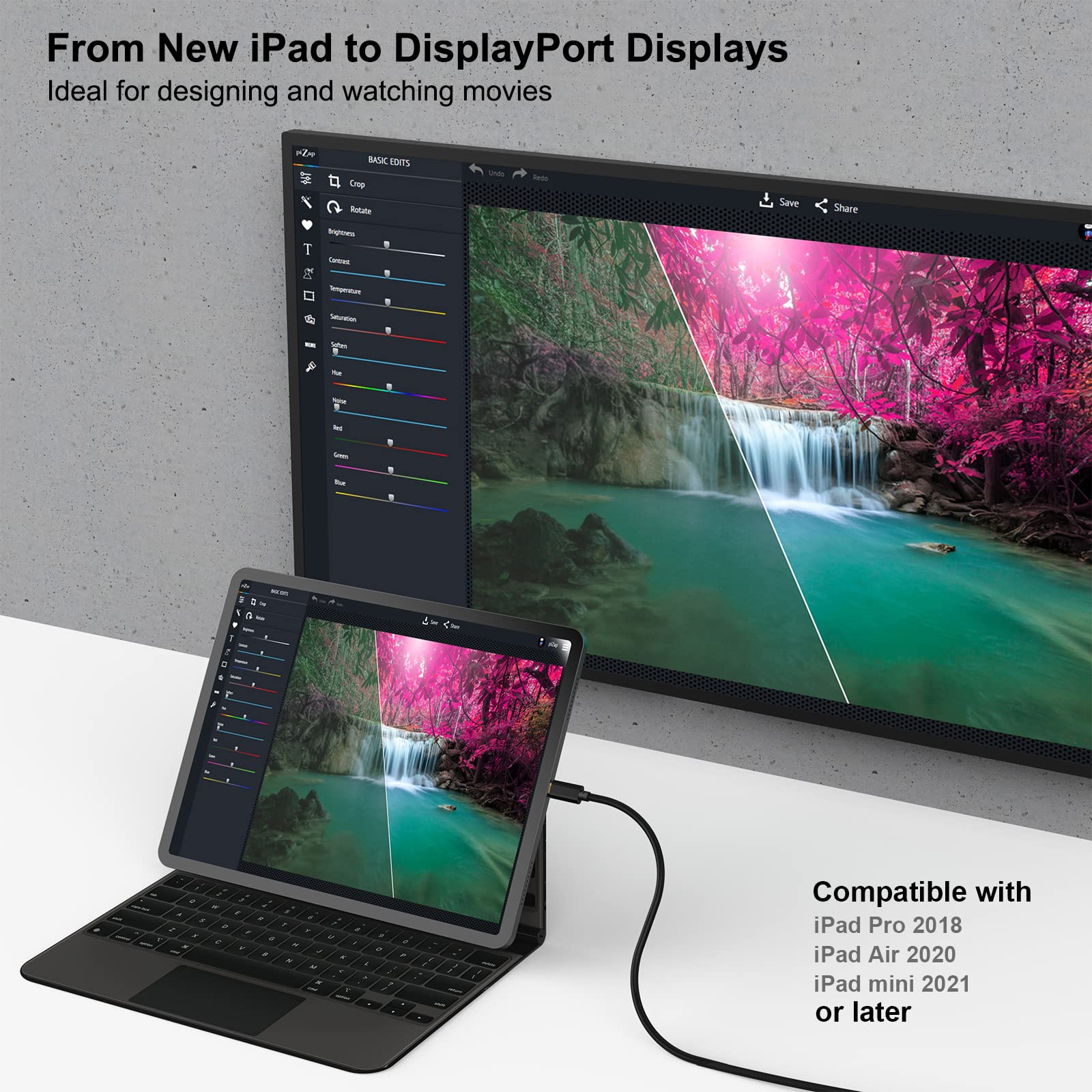 iPad mit Display verbunden, Bildbearbeitungssoftware auf beiden Bildschirmen.
