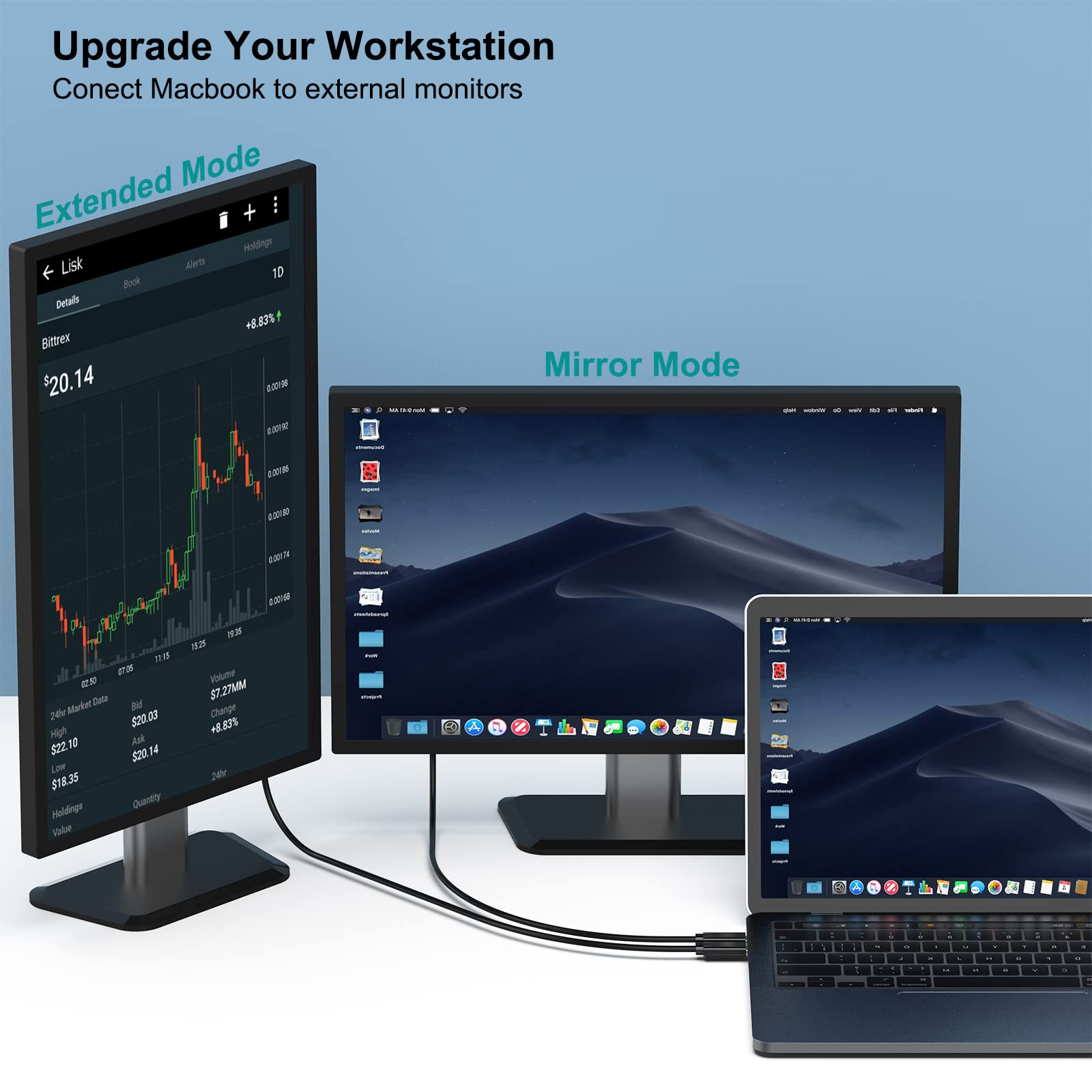 Laptop, der mit zwei Monitoren verbunden ist, einer zeigt Börsendaten, der andere einen Desktop.