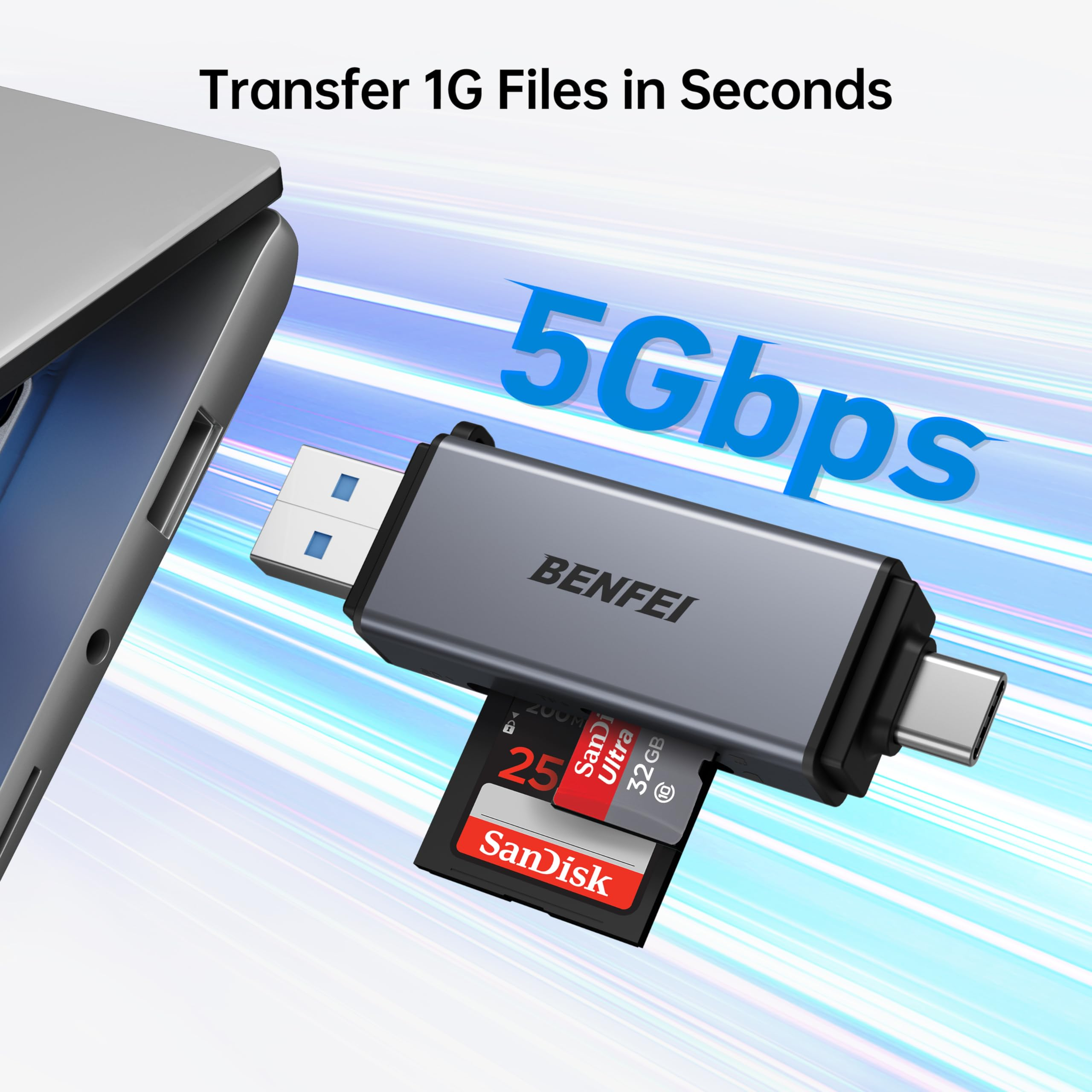 Ein USB-C SD-Kartenleser ist mit einem Telefon verbunden. Eine 32GB SanDisk-Karte ist eingesetzt. Text sagt '5 Gbit/s'.