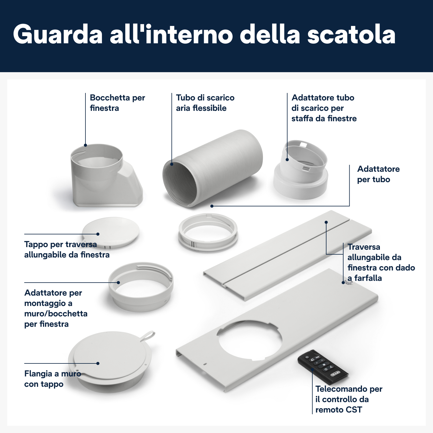 Varie parti dell'unità AC: tubo, adattatore e telecomando visibili.