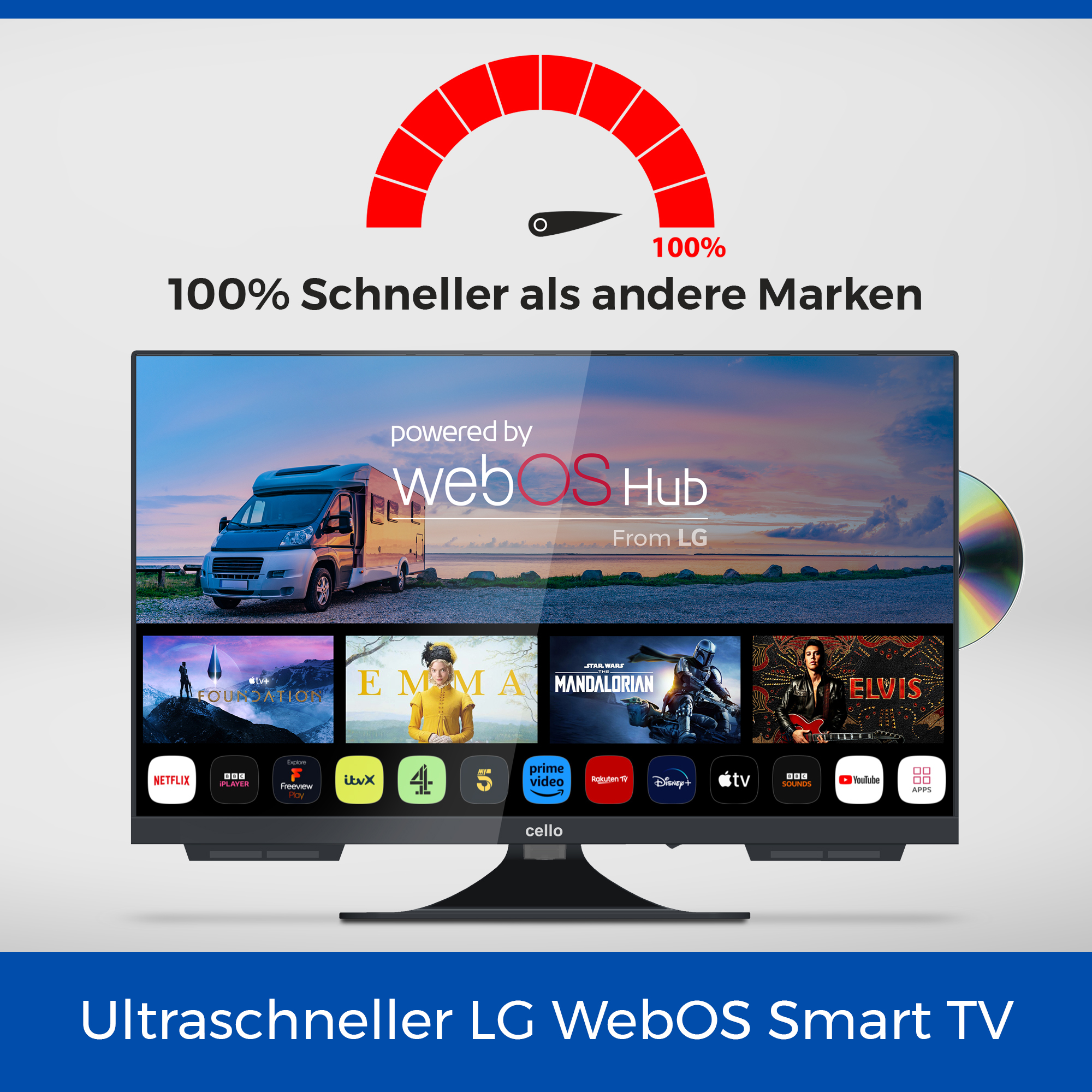 Ein Cello-Fernseher zeigt Streaming-Dienste, ein roter Balken zeigt die Geschwindigkeit, weißer Hintergrund.