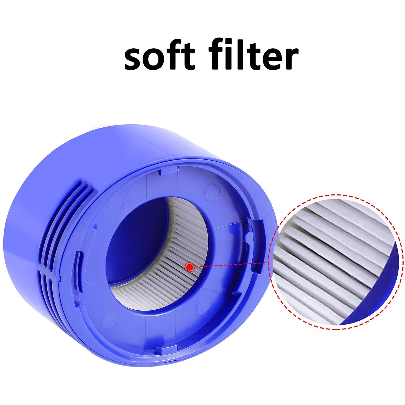 Ein blauer, kreisförmiger Filter mit der Aufschrift „Softfilter“ und vergrößerter Ansicht.