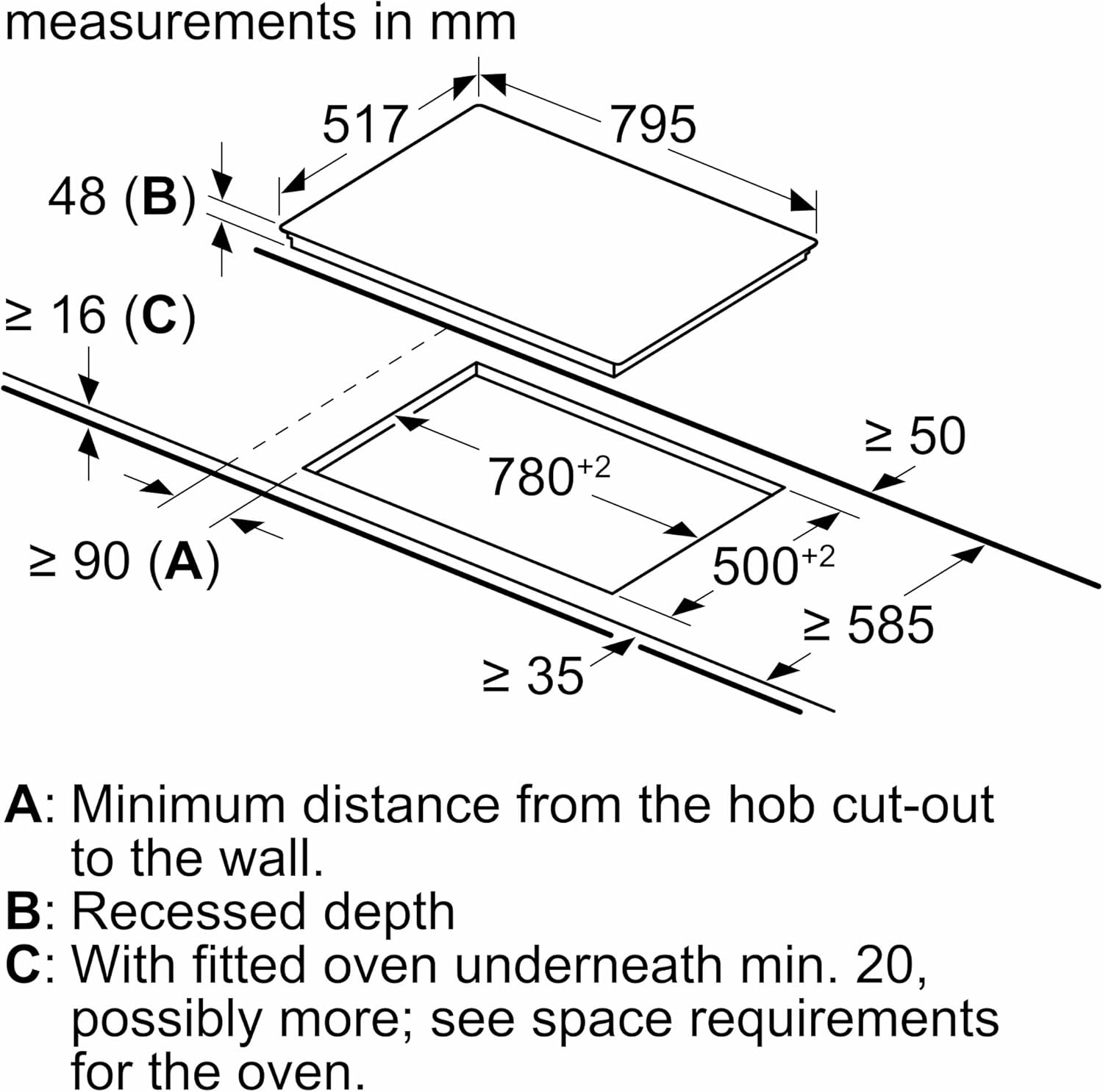 Diagram van een kookplaatuitsparing met afmetingen in mm, inclusief minimale afstanden tot de muur.