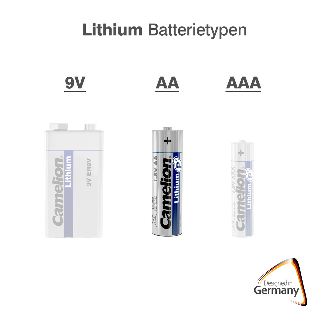 Tre batterie: 9V, AA e AAA, ognuna con 'Camelion Lithium'. Sfondo bianco. Logo 'Designed in Germany'.