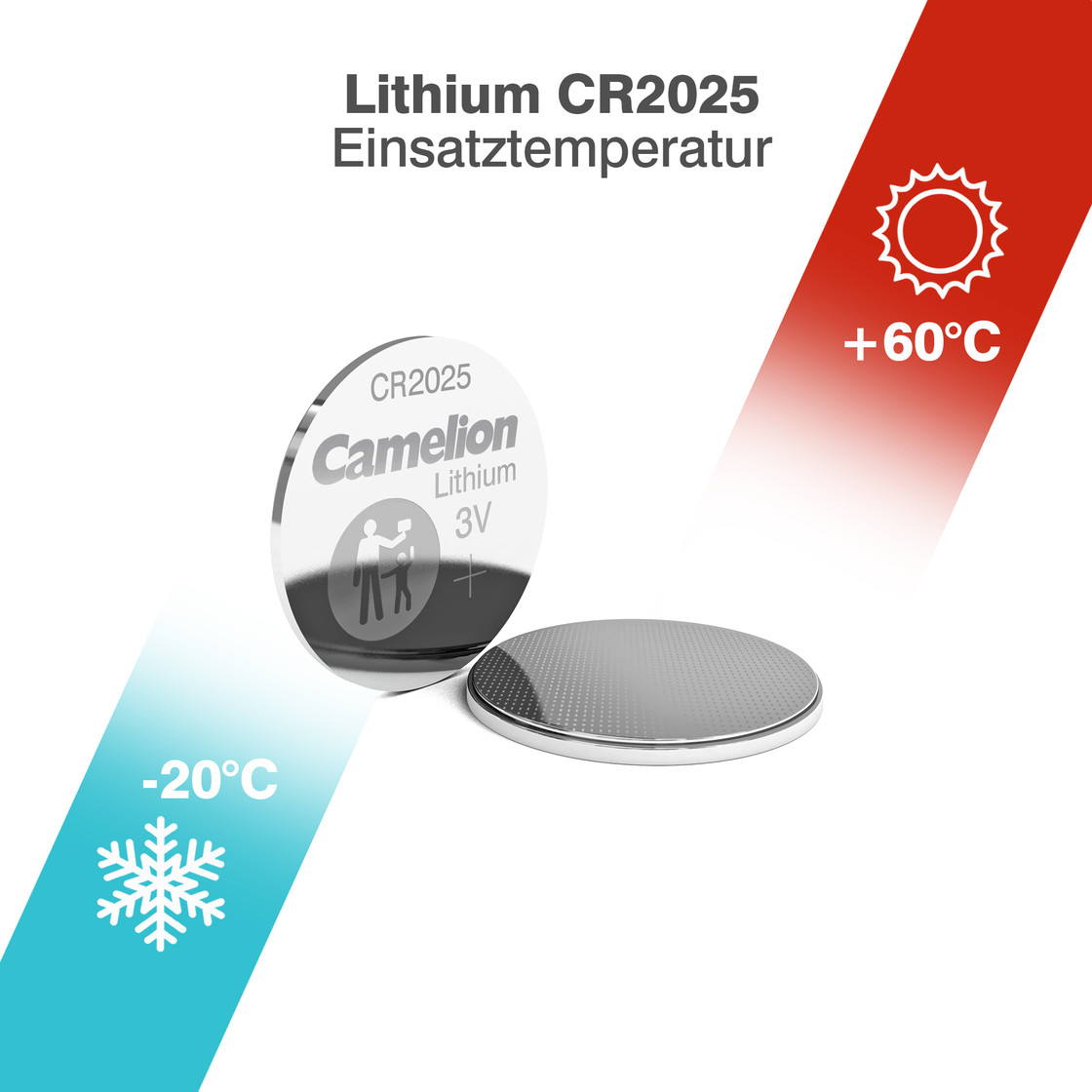 Batteria Camelion CR2025. Intervallo di temperatura: da -20°C a +60°C. Icone fiocco di neve e sole.