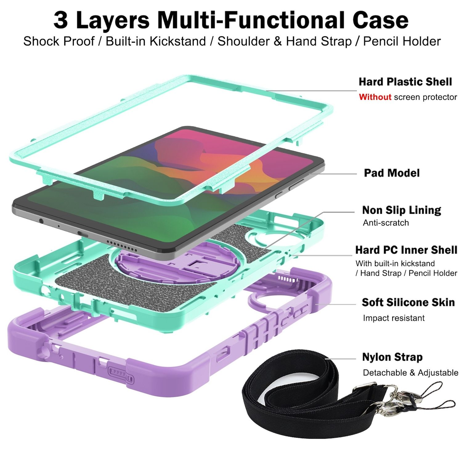 Vista explosionada de una funda para tablet con múltiples capas. Muestra una tablet y sus capas protectoras.