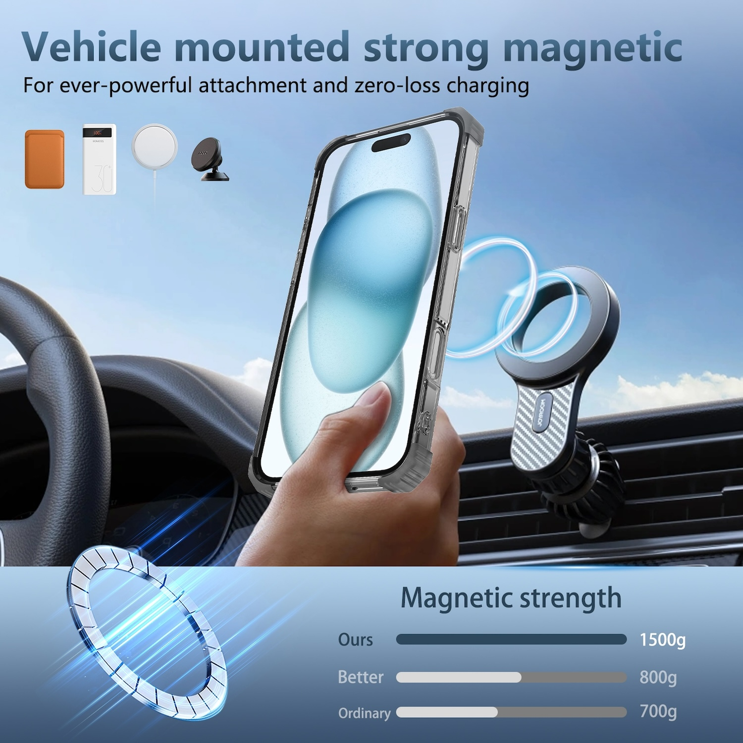 Un salpicadero de coche con un teléfono en un soporte magnético. El teléfono muestra un degradado azul. Comparación de fuerza magnética.