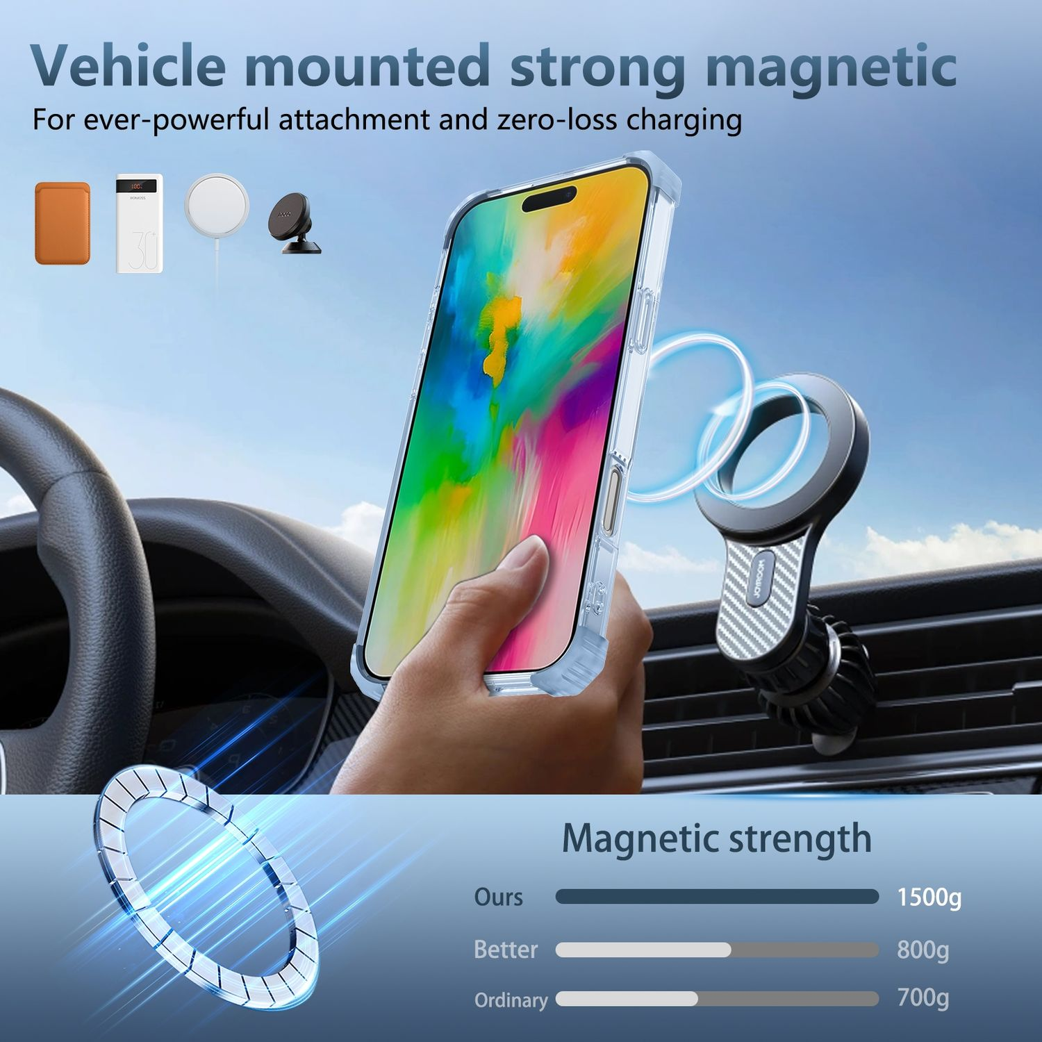 Ein Telefon mit Hülle und eine magnetische Autohalterung mit Text zur Magnetstärke.