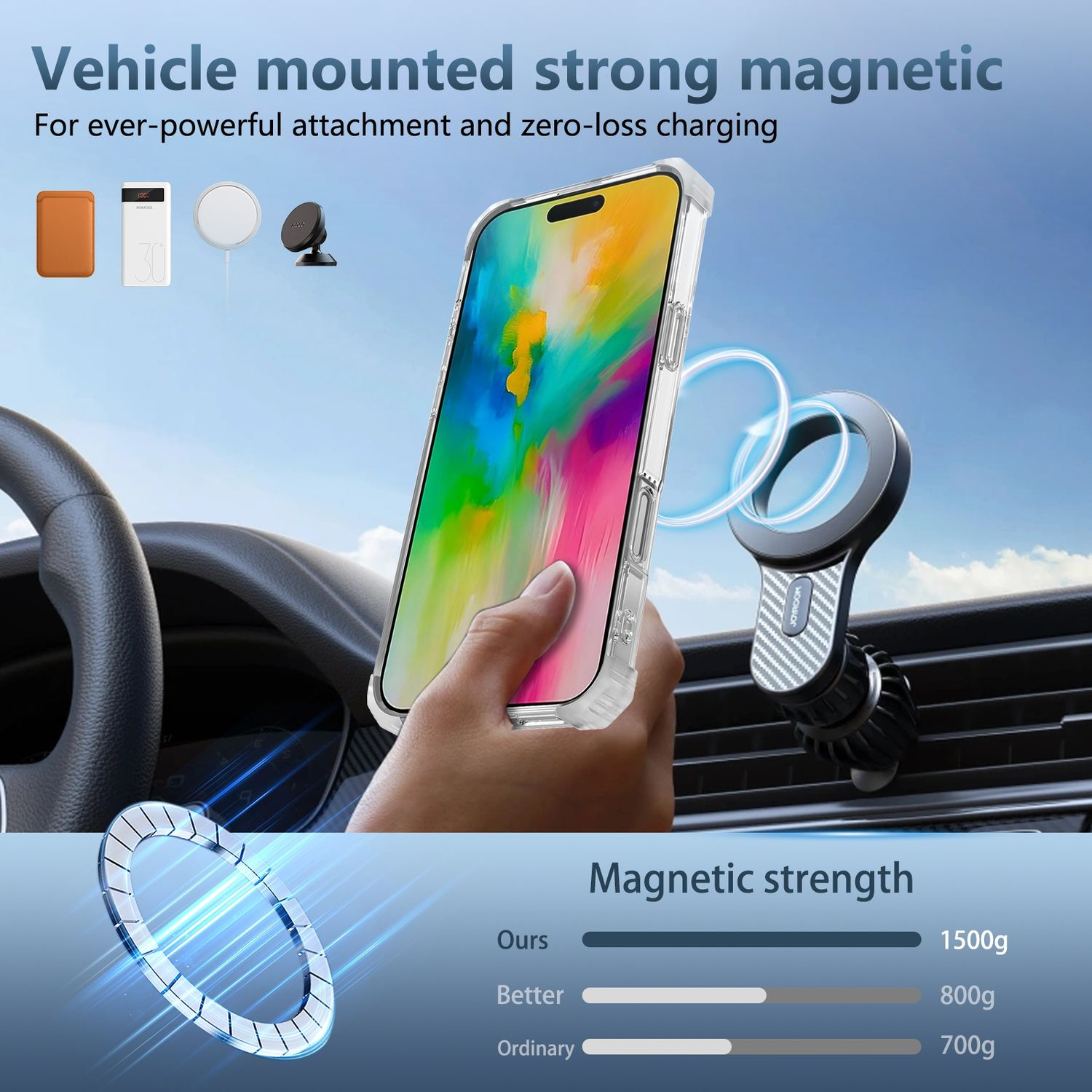 Teléfono en funda transparente, montado en coche, con anillo magnético y tabla comparativa de fuerza magnética.