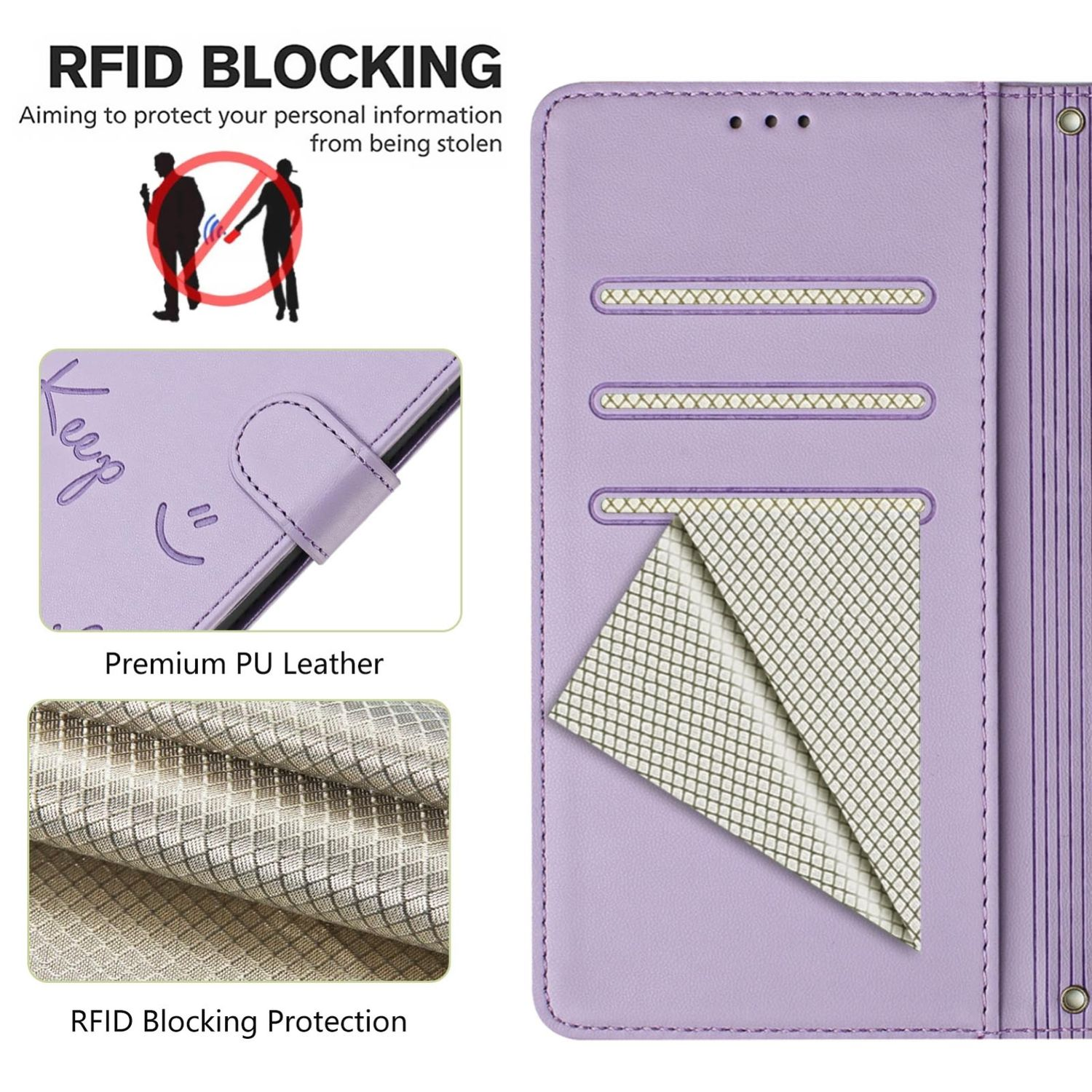 Lila Handyhülle mit RFID-Blockierung. Text sagt: Ziel ist es, Ihre persönlichen Daten vor Diebstahl zu schützen.