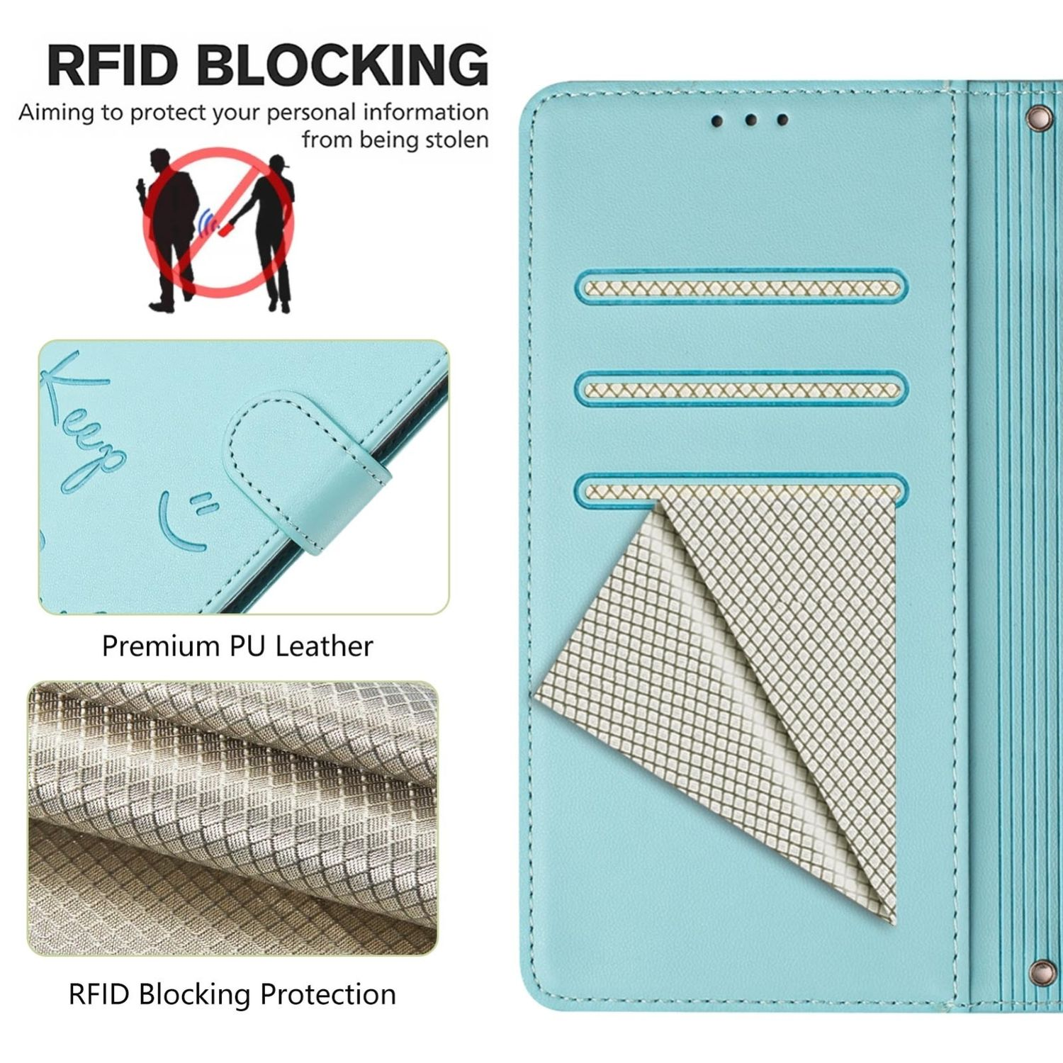 Blaue Handyhülle mit Kartenfächern. Text: RFID-Blockierung zum Schutz persönlicher Daten.