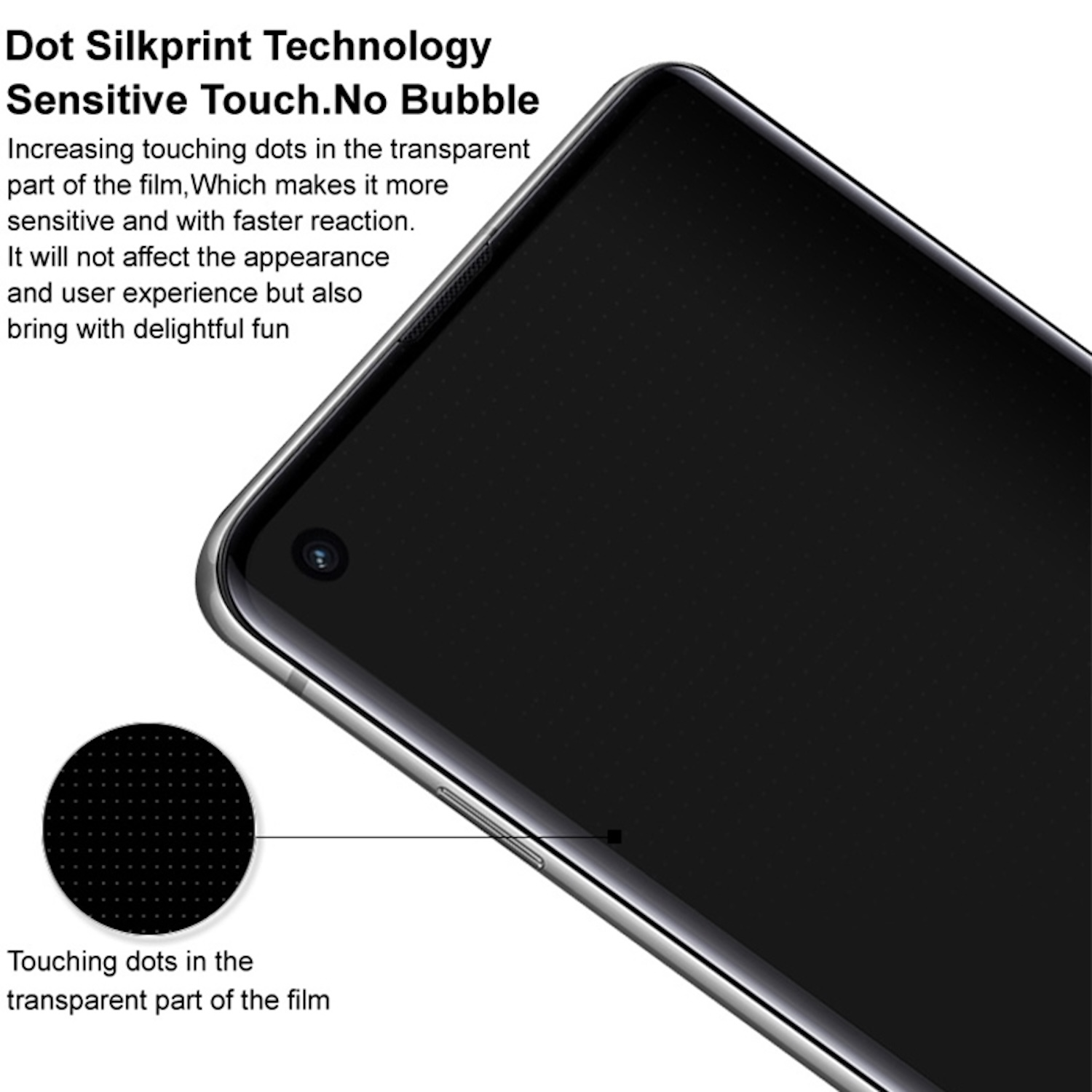 Schermo del telefono con pellicola nera applicata, mostra punti, con testo sulla sensibilità e tecnologia touch.