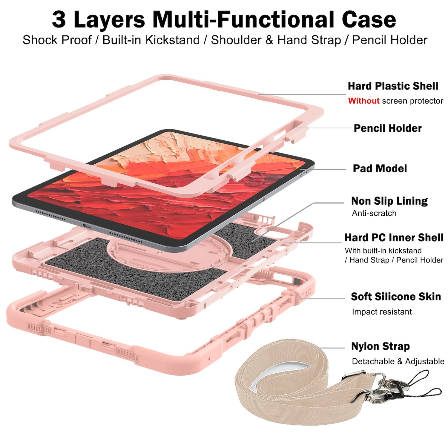 Diagramm eines pinkfarbenen Tablet-Gehäuses. Es zeigt Schichten, einschließlich Hartschale, Silikon und Riemen.