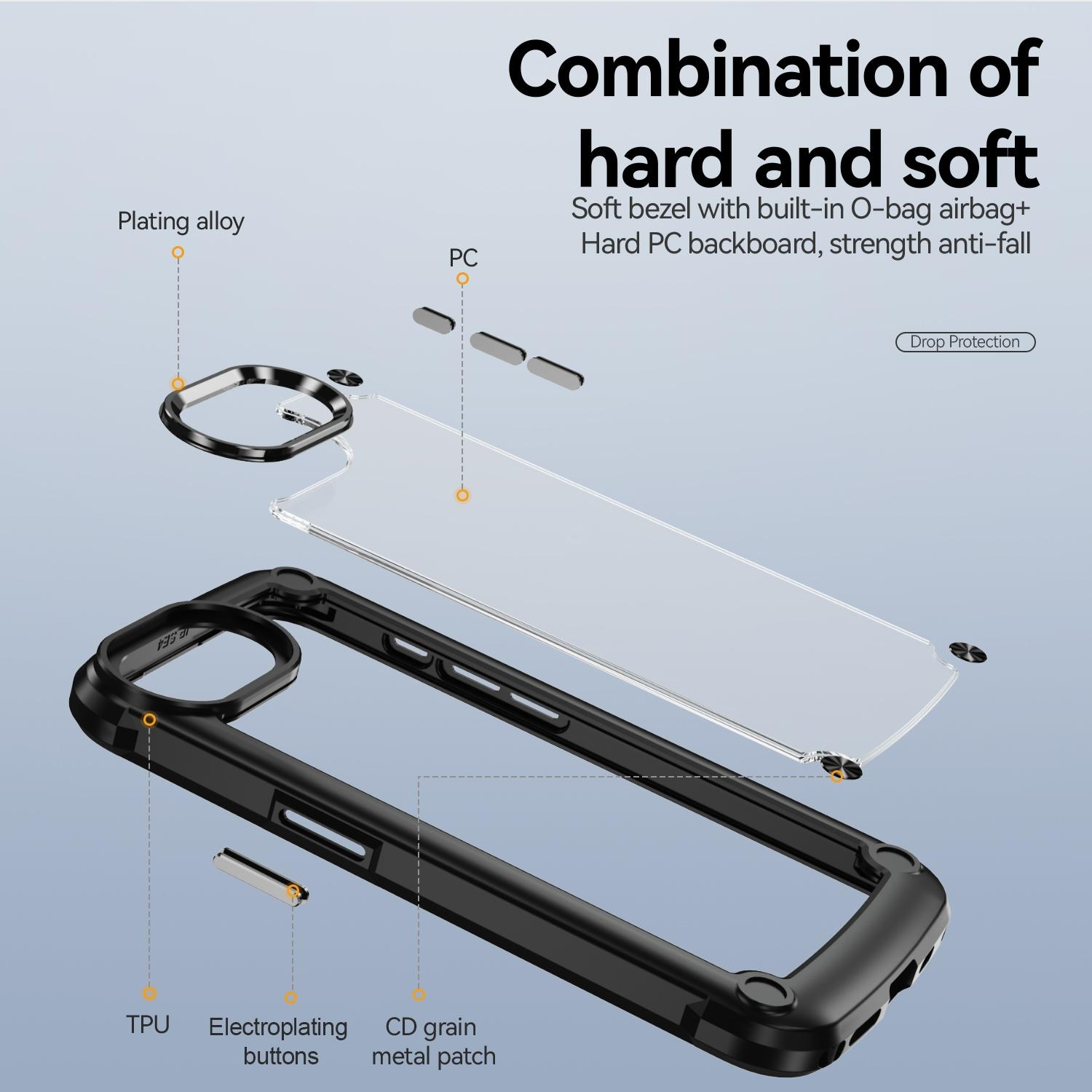 Diagramm einer Handyhülle mit ihren Komponenten: TPU, galvanisierte Knöpfe, CD-Korn-Metallfleck.