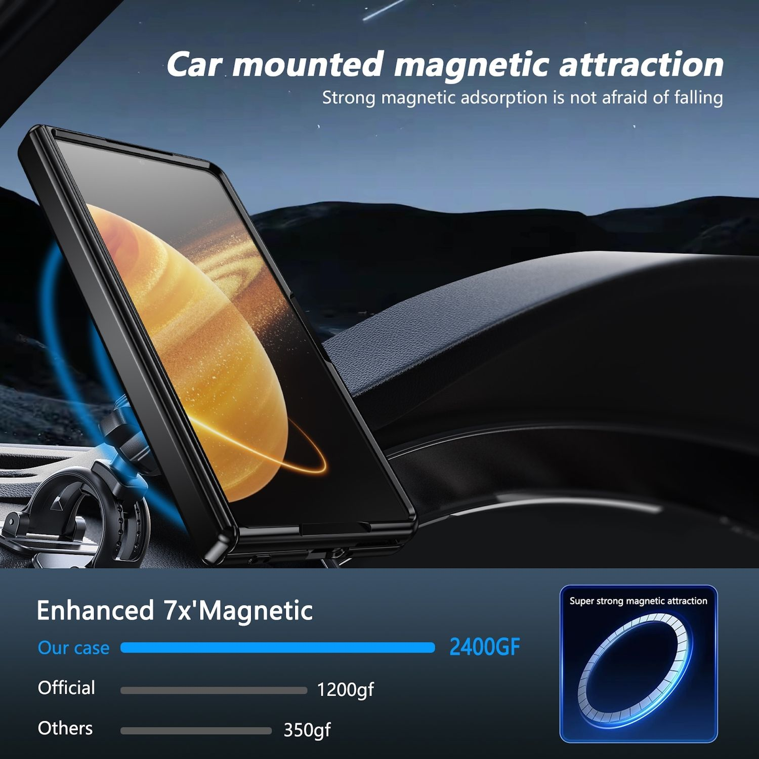 Telefon im Auto montiert, mit Text zur magnetischen Anziehung. Innenraum des Autos sichtbar.