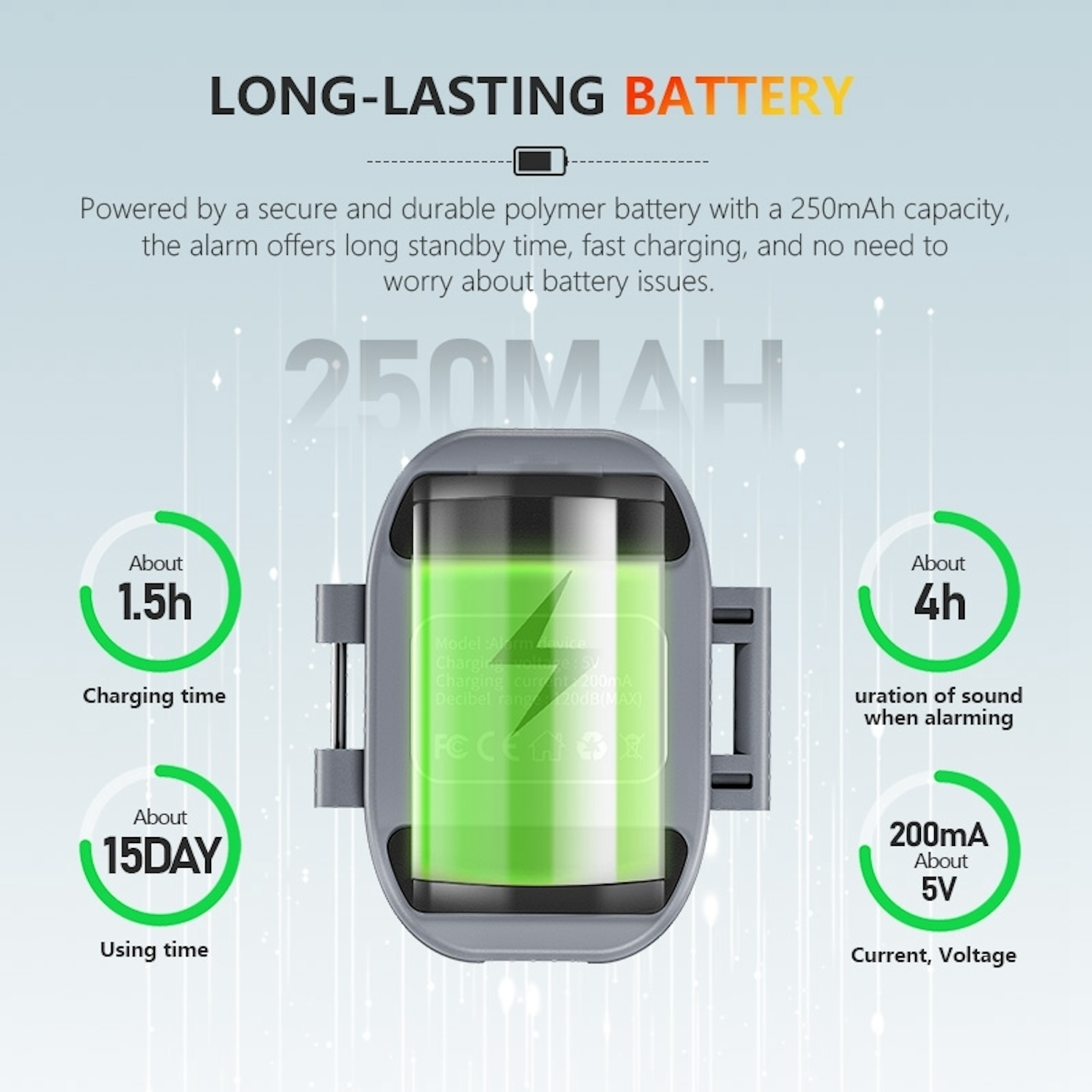 Batterie mit grüner Flüssigkeit, mit Lade- und Nutzungsinformationen. Grauer Hintergrund.
