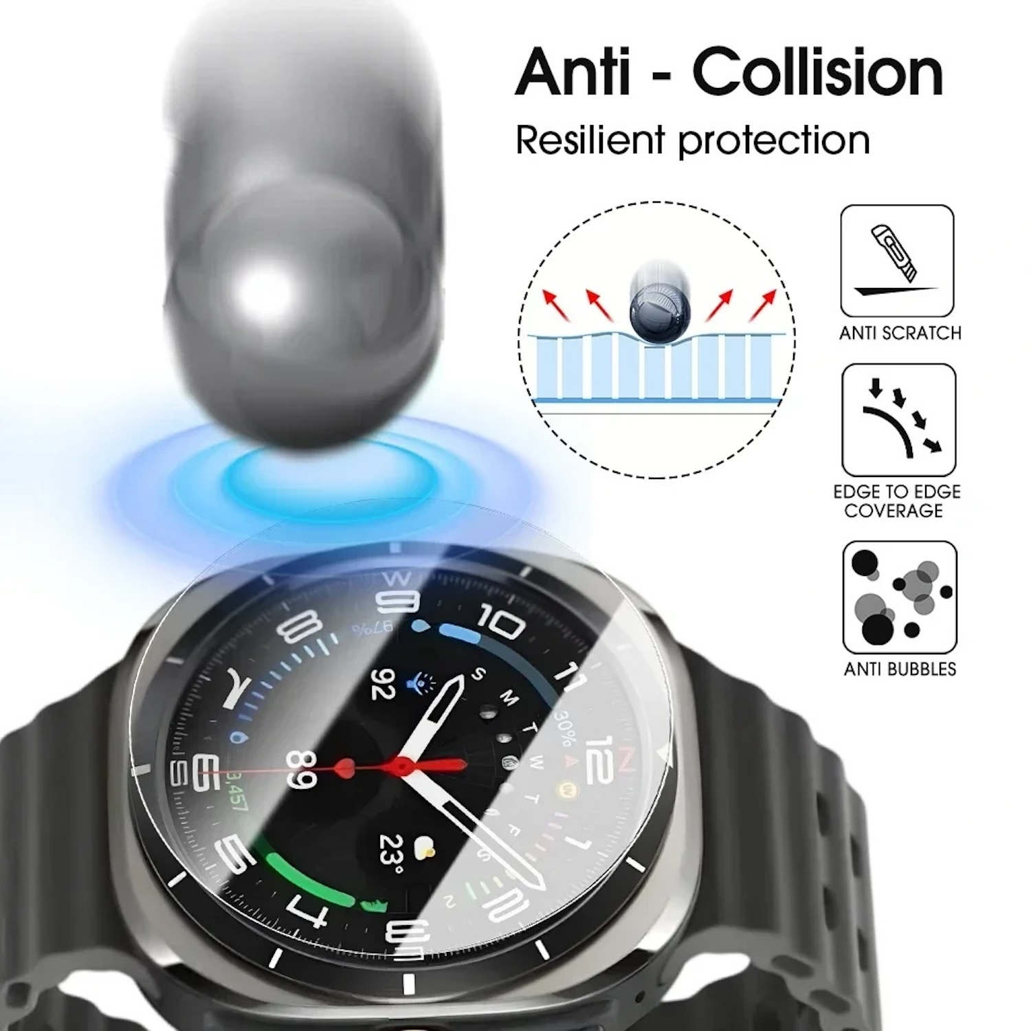 Uhren-Displayschutz. Eine Glaskugel trifft auf eine Uhr, Text lautet 'Anti-Collision, Resilient protection'.