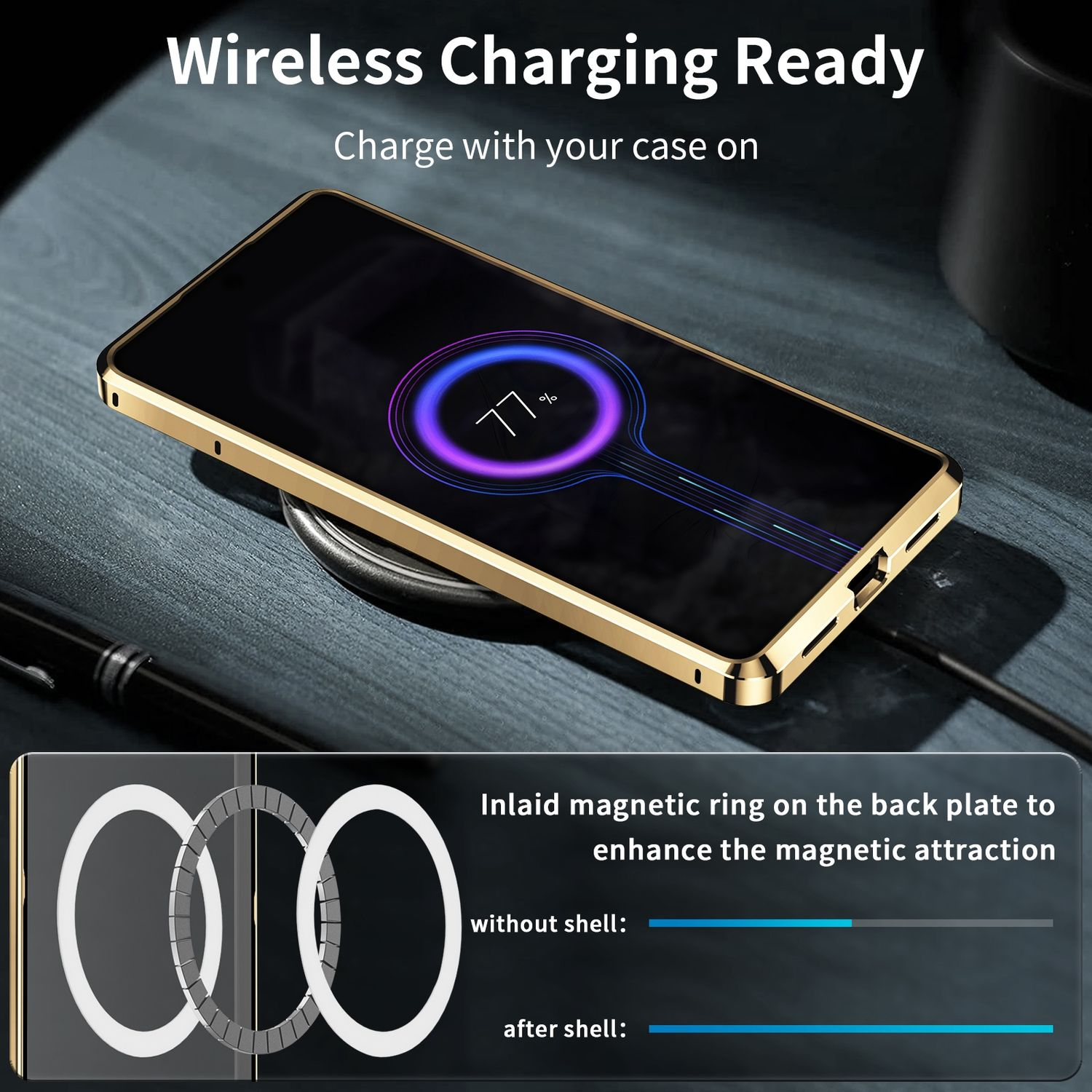 Telefon auf einem kabellosen Ladegerät. Text: Wireless Charging Ready. Eingelegter Magnetring auf der Rückplatte.