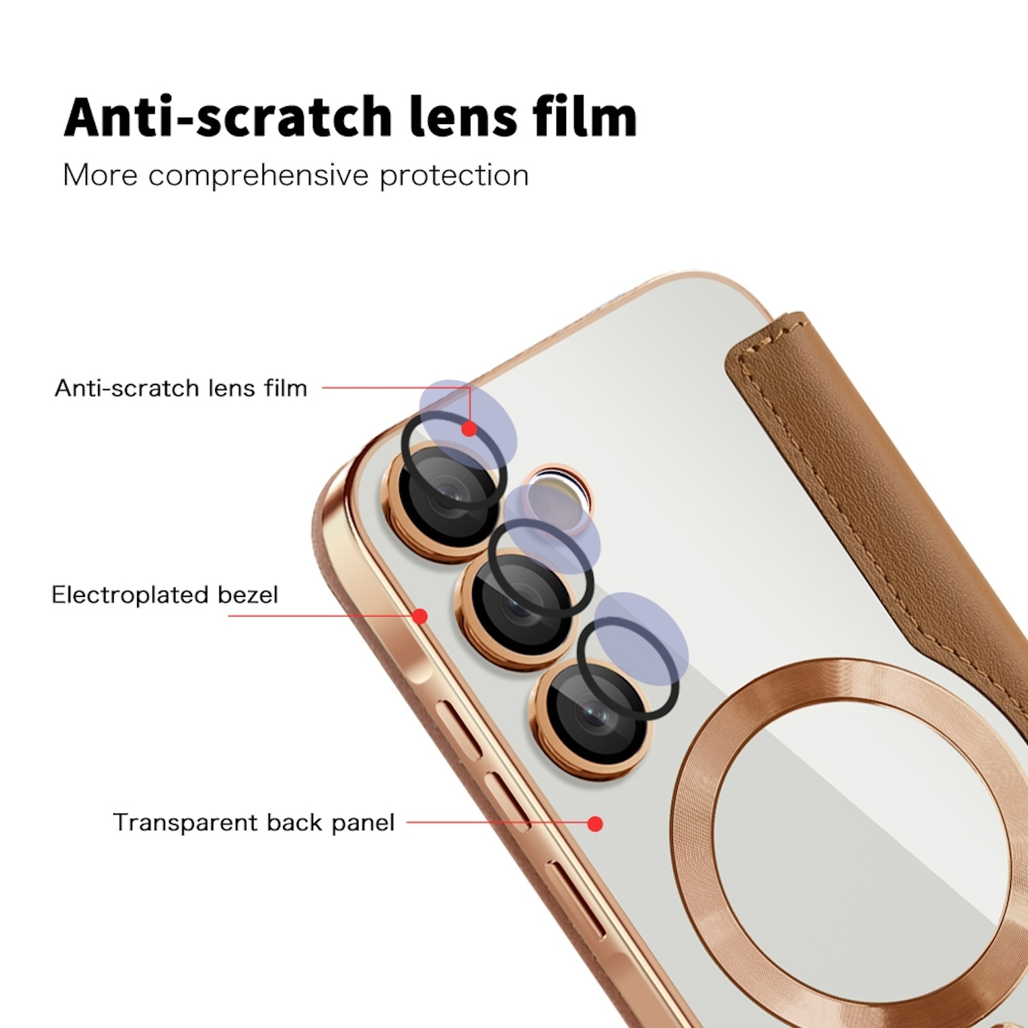 Protección de lente de teléfono con película antiarañazos, bisel galvanizado y panel trasero transparente.