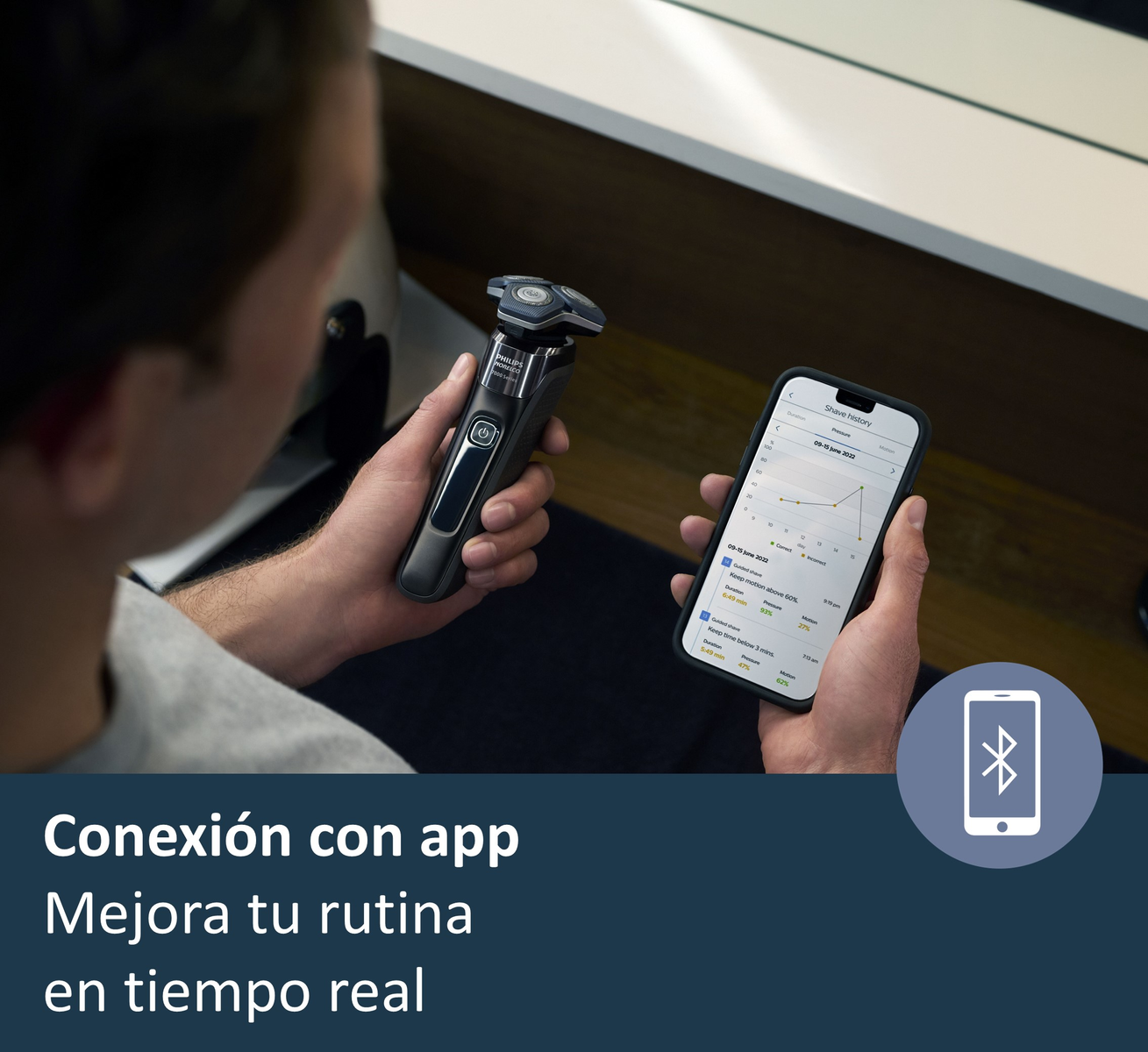 Hombre sosteniendo afeitadora Philips y teléfono con app mostrando historial de afeitado por Bluetooth.