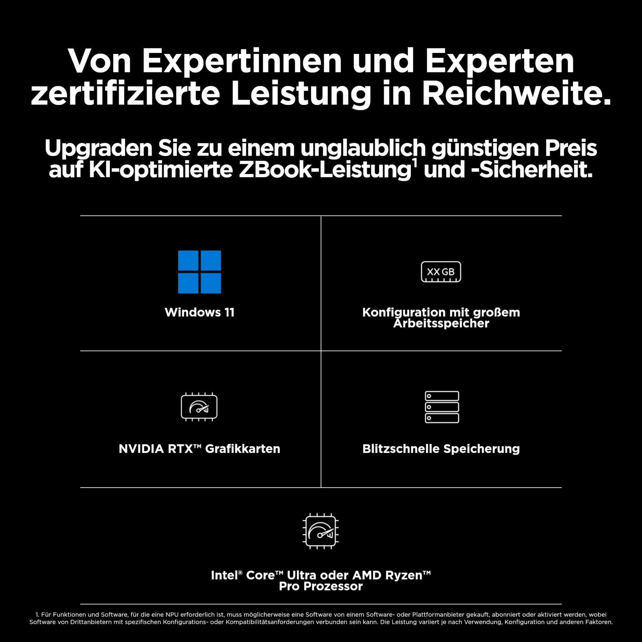 Das Bild zeigt Windows 11-Funktionen mit Grafik, RAM-Konfiguration, NVIDIA-Grafik und schnellem Speicher.
