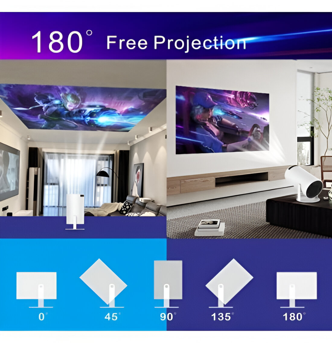 Proyector mostrando diferentes ángulos de proyección. Se muestran varios iconos e imágenes.