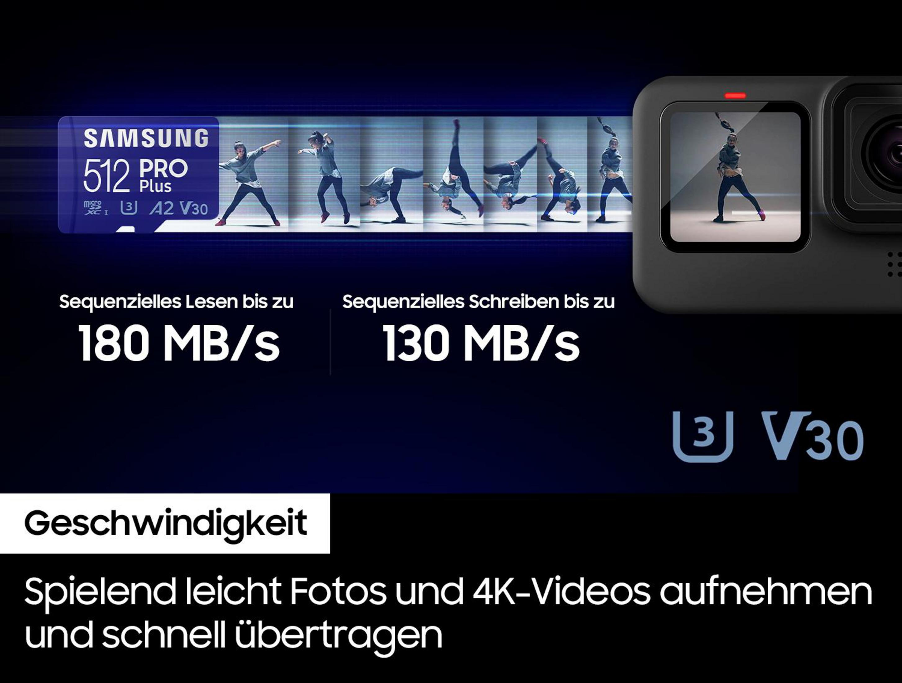 Karta SD Samsung 512 Pro Plus i kamera GoPro. Tekst podkreśla prędkość.