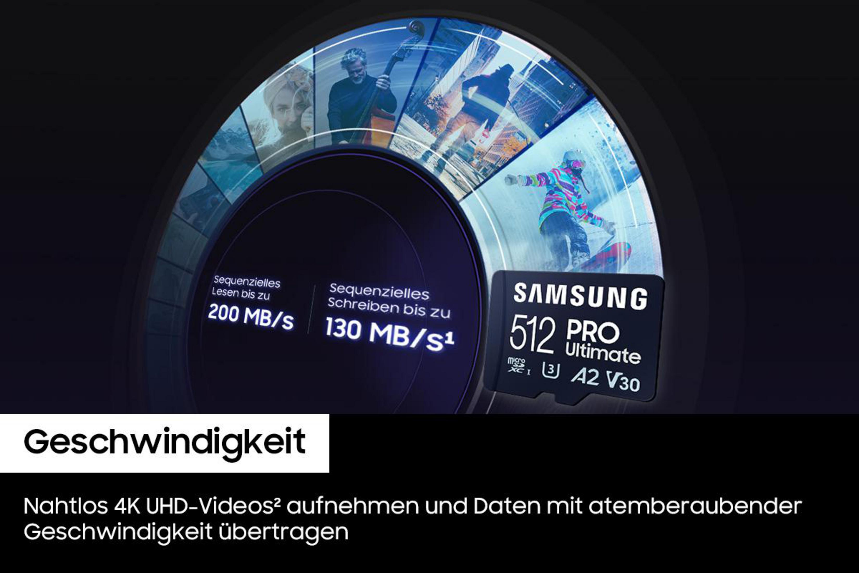 Czarno-biała grafika z informacjami o prędkości i kartą SD Samsung. Tekst po niemiecku.