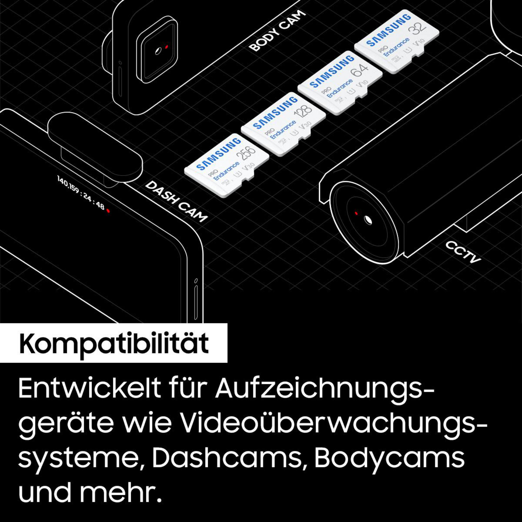 Zdjęcie przedstawia karty SD Samsung, kamerę samochodową, kamerę na ciało i CCTV na tle kratki.
