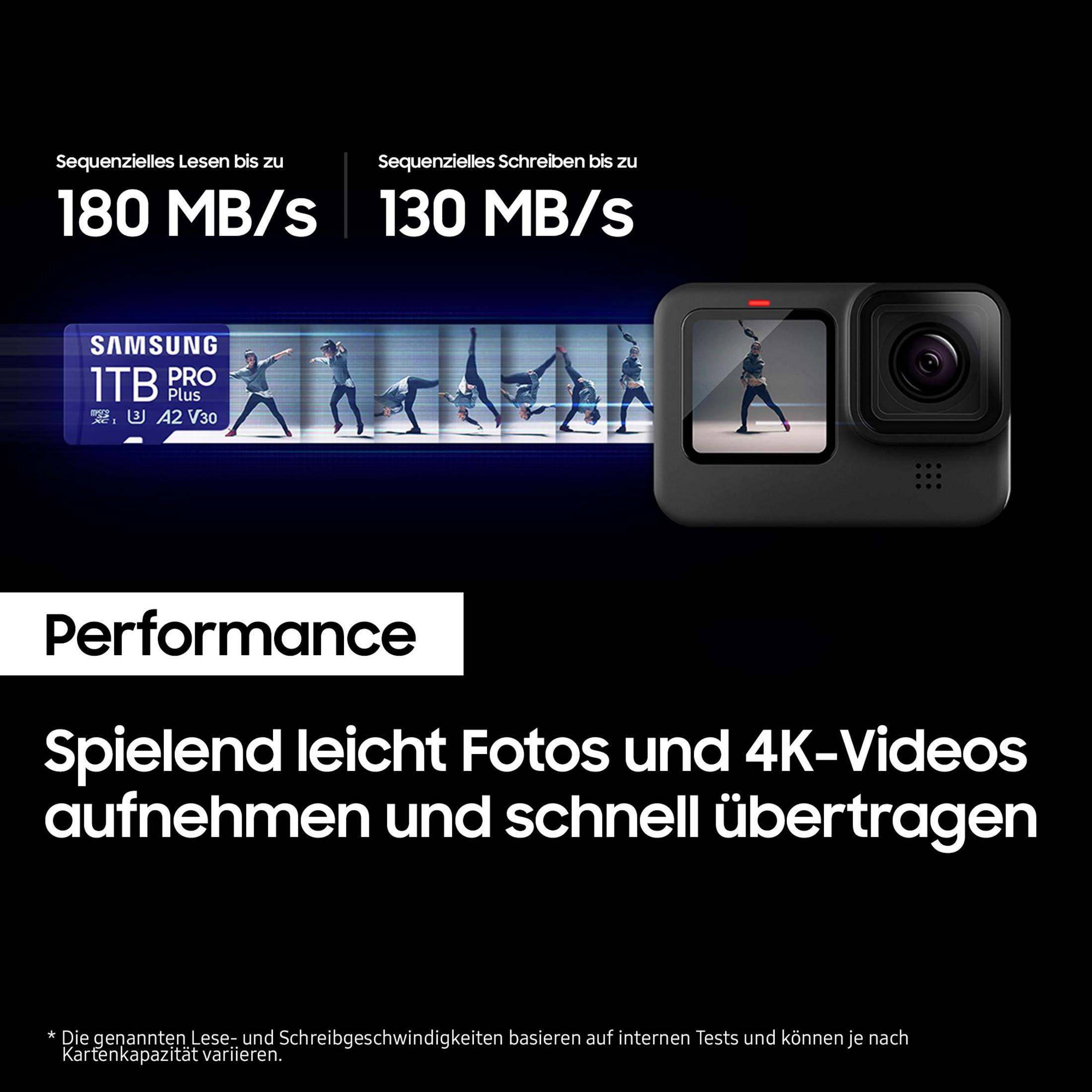 Obraz pokazuje kartę SD Samsung 1TB Pro Plus i kamerę GoPro.