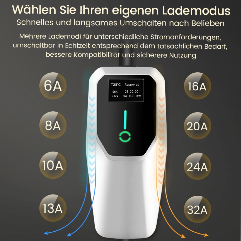 Ladestation mit Optionen, Lichtern und angezeigten Leistungsstufen. Schwarzer Hintergrund.