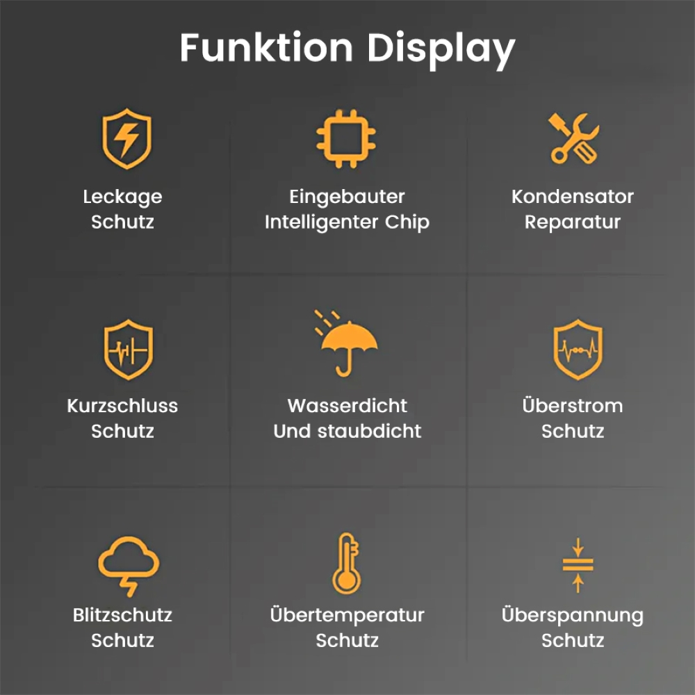Das Bild zeigt Icons, die Gerätefunktionen darstellen: Leckage, Kurzschluss, Überstrom und mehr.