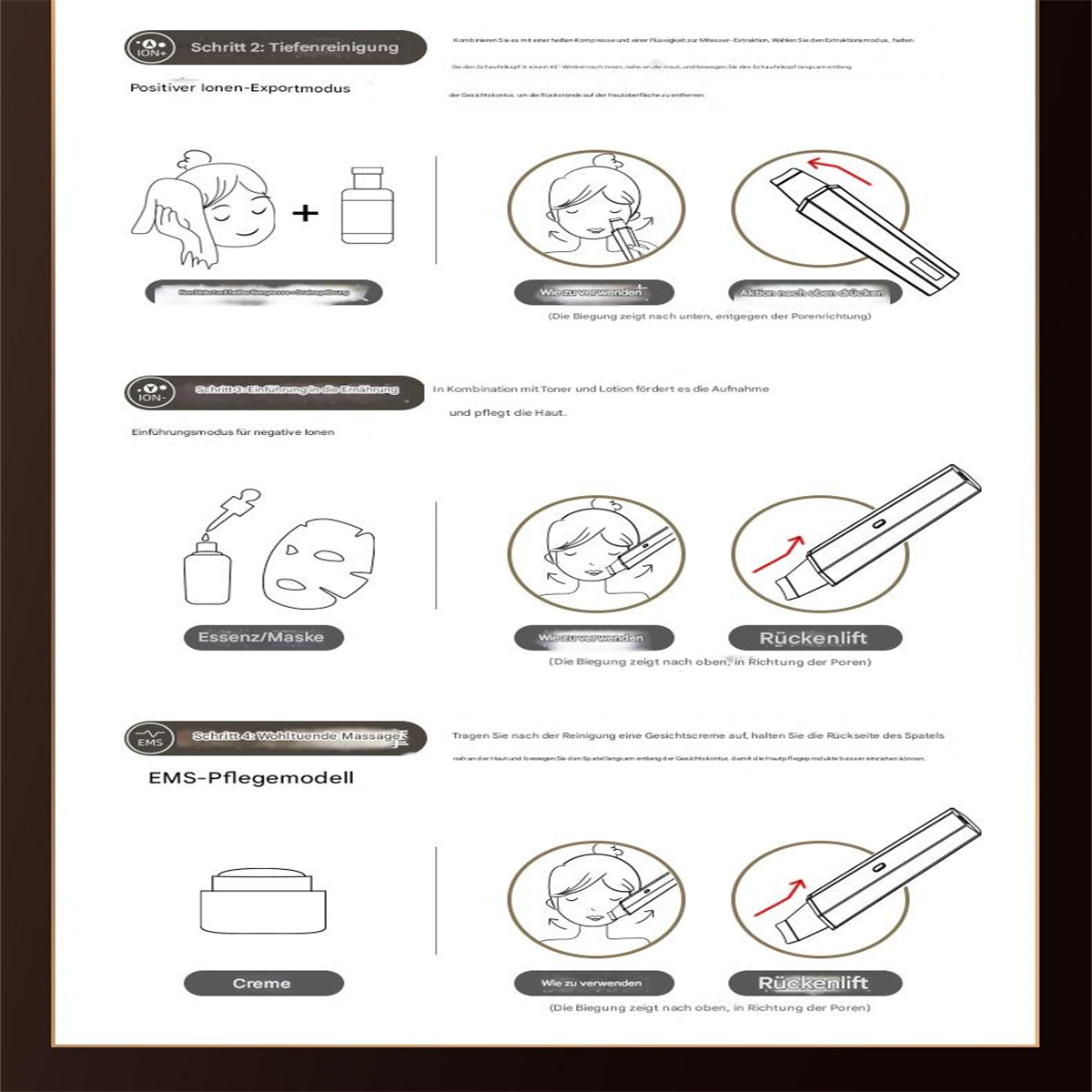 Diagramm mit Hautpflegeschritten und Illustrationen, einschließlich Reinigung, Auftragen von Toner und Feuchtigkeitspflege.