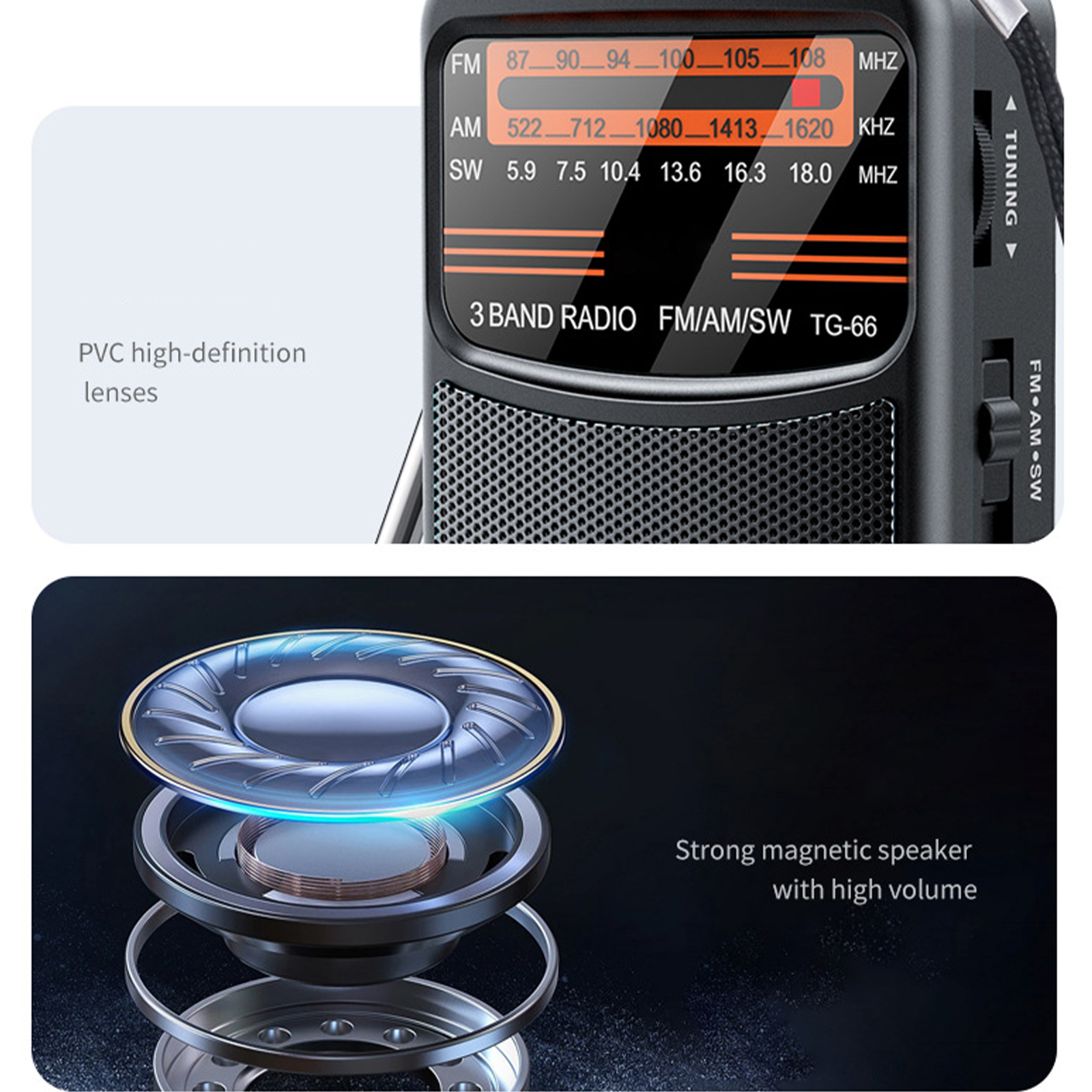 Details eines Radios mit Lautsprecher und Bereich, der die Radiofrequenzen hervorhebt.