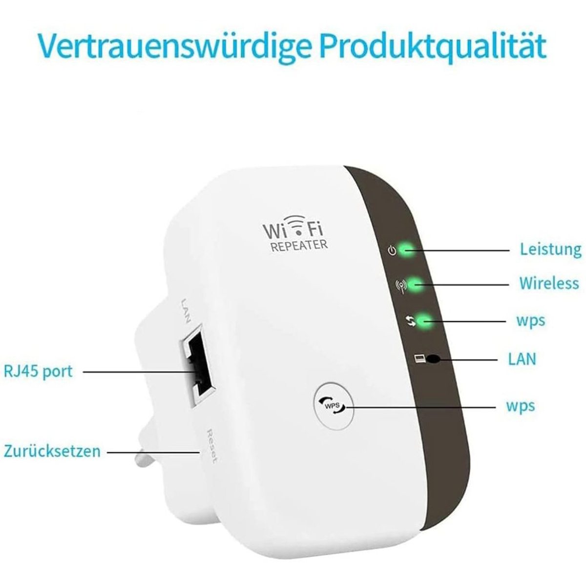 Nahaufnahme eines weißen WLAN-Repeaters mit Anschlüssen und Anzeigen. Textbeschriftungen identifizieren die Funktionen.