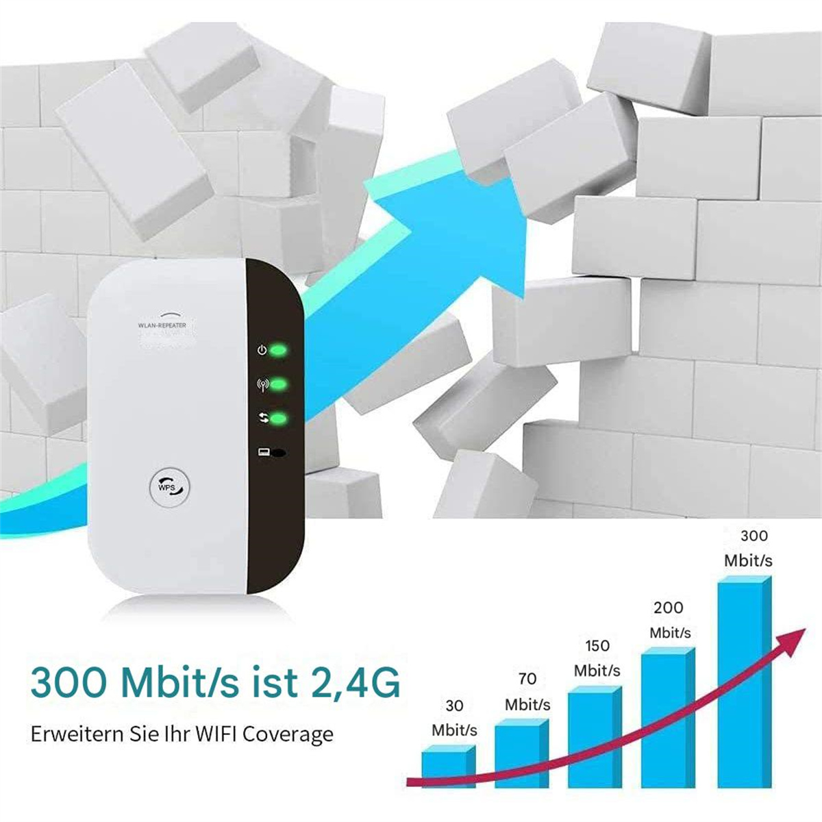 Ein weißer WLAN-Repeater mit Signal- und Geschwindigkeitsinformationen. Ein Pfeil zeigt steigende Internetgeschwindigkeit auf einem Diagramm.