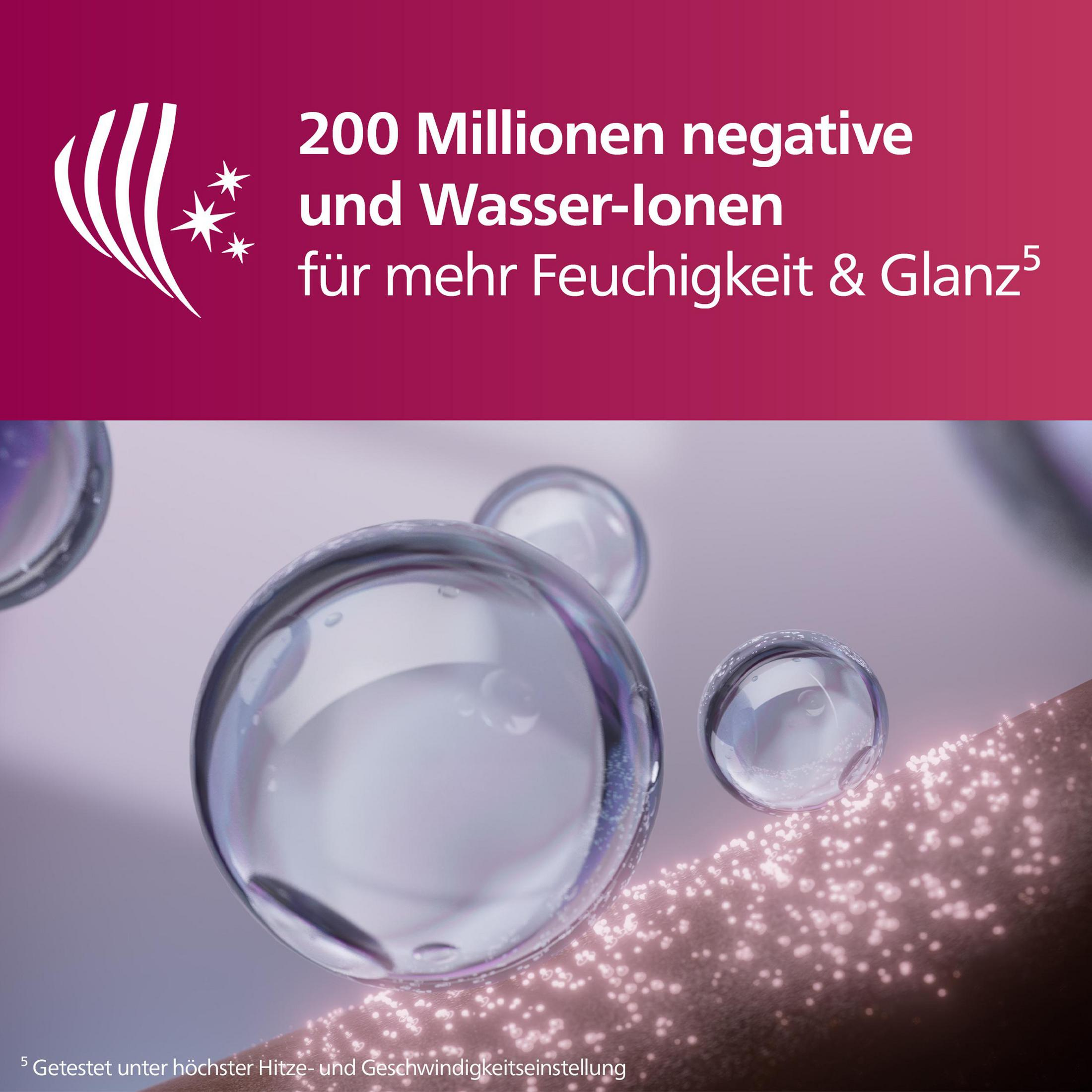 Obraz z tekstem o 200 milionach jonów ujemnych i jonach wody.