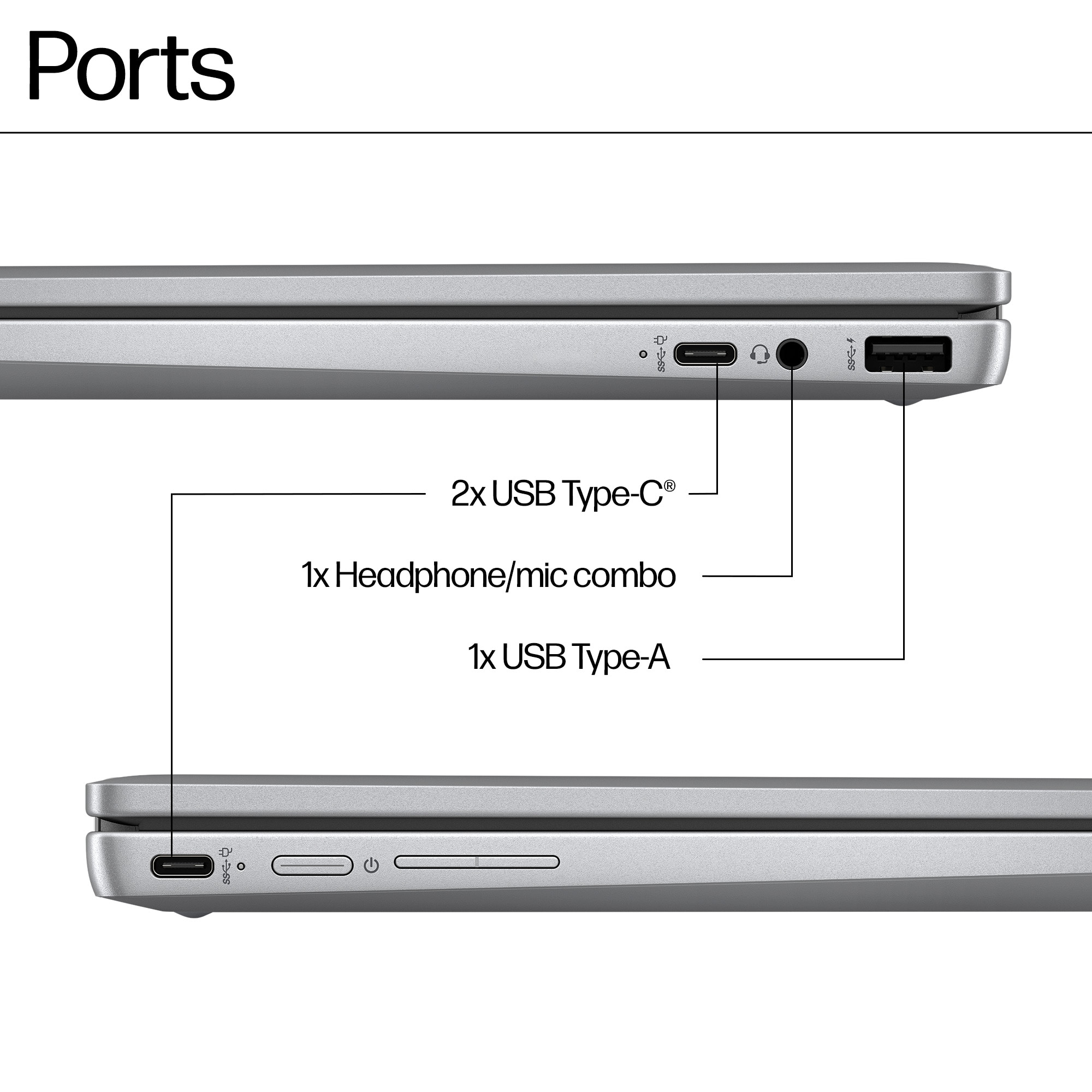 Primo piano del lato di un laptop. Le porte sono etichettate con descrizioni.