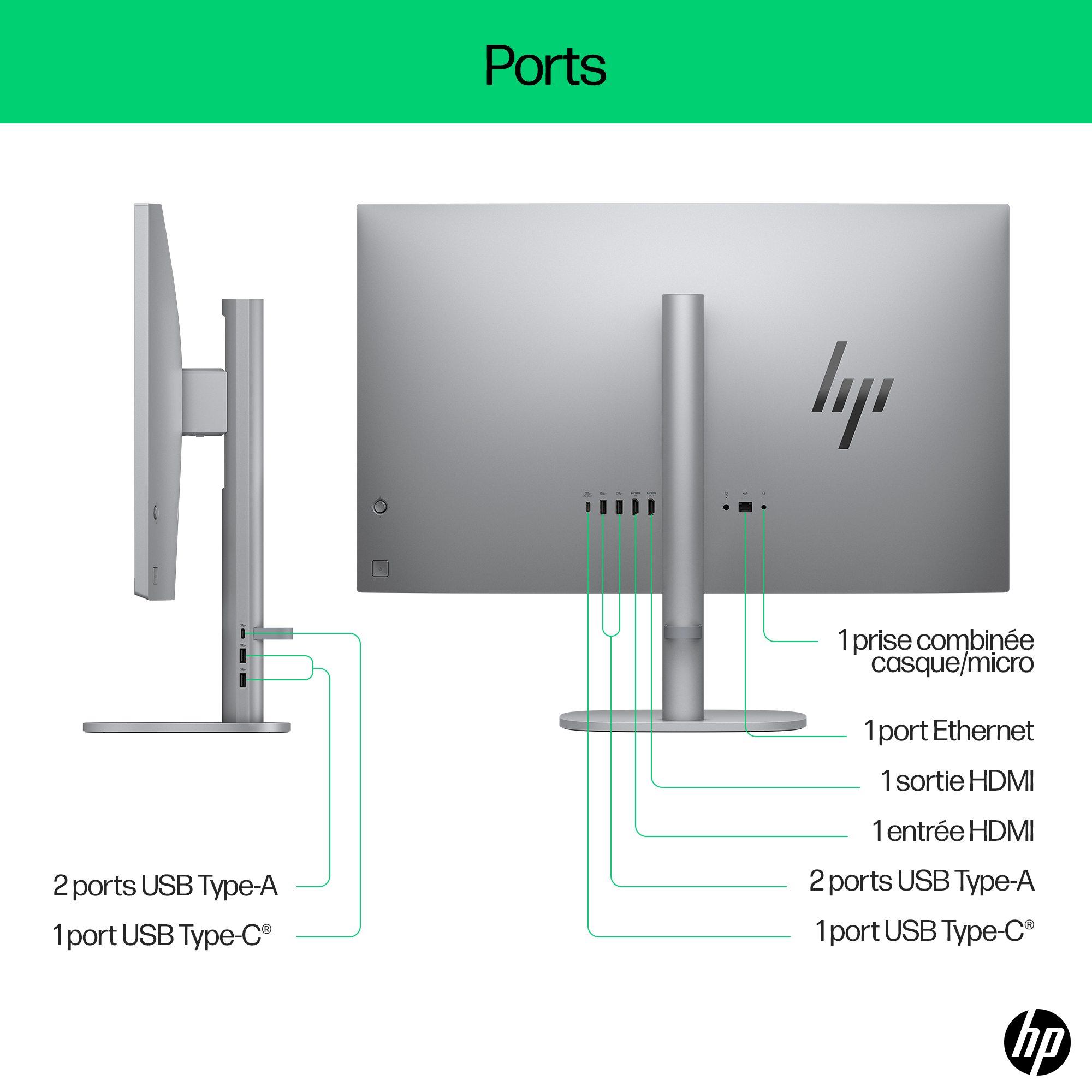 Diagram of ports on an HP monitor. Includes USB and HDMI ports, and a headphone jack.