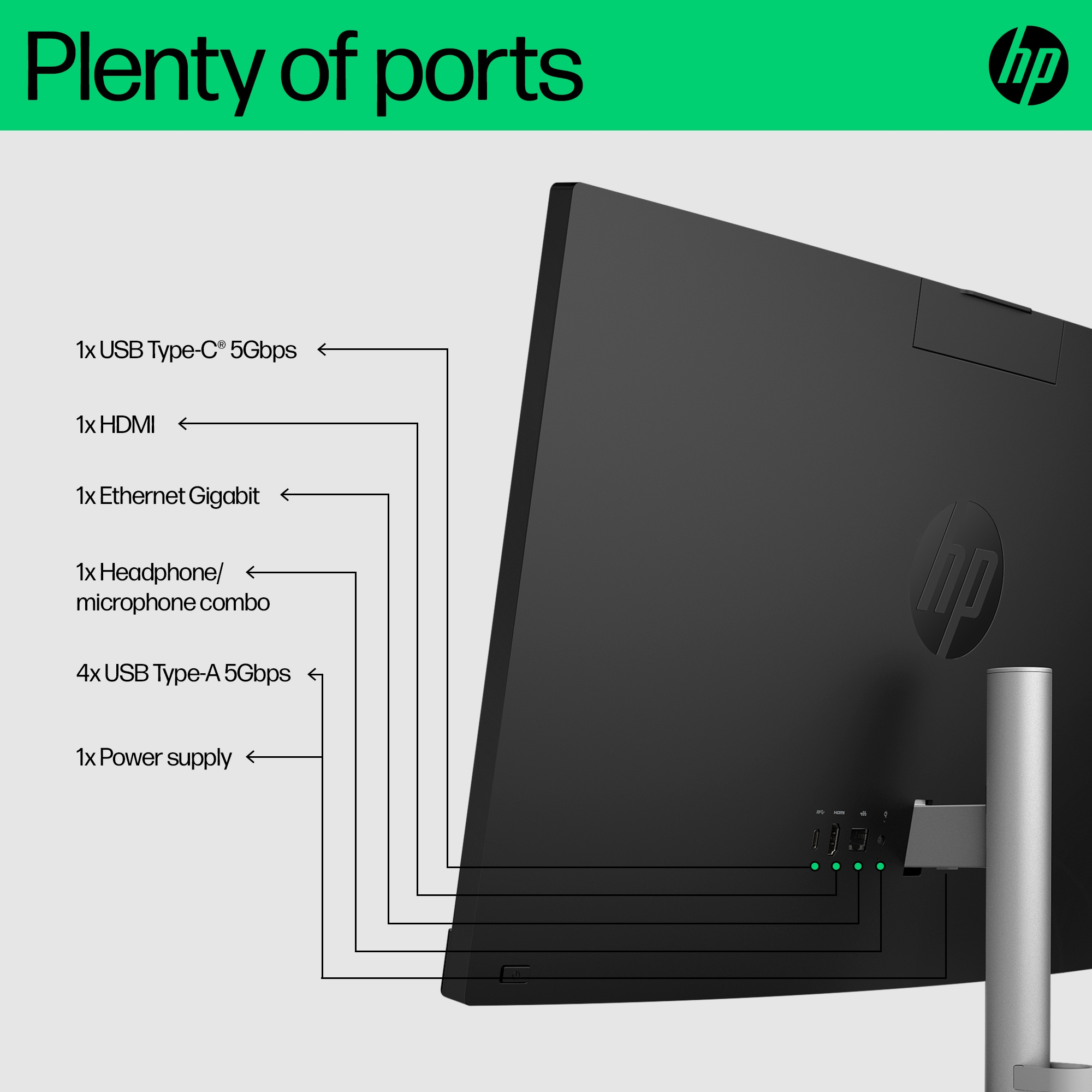 Vista posteriore di un computer nero con varie porte, tra cui USB, HDMI, Ethernet e alimentazione.