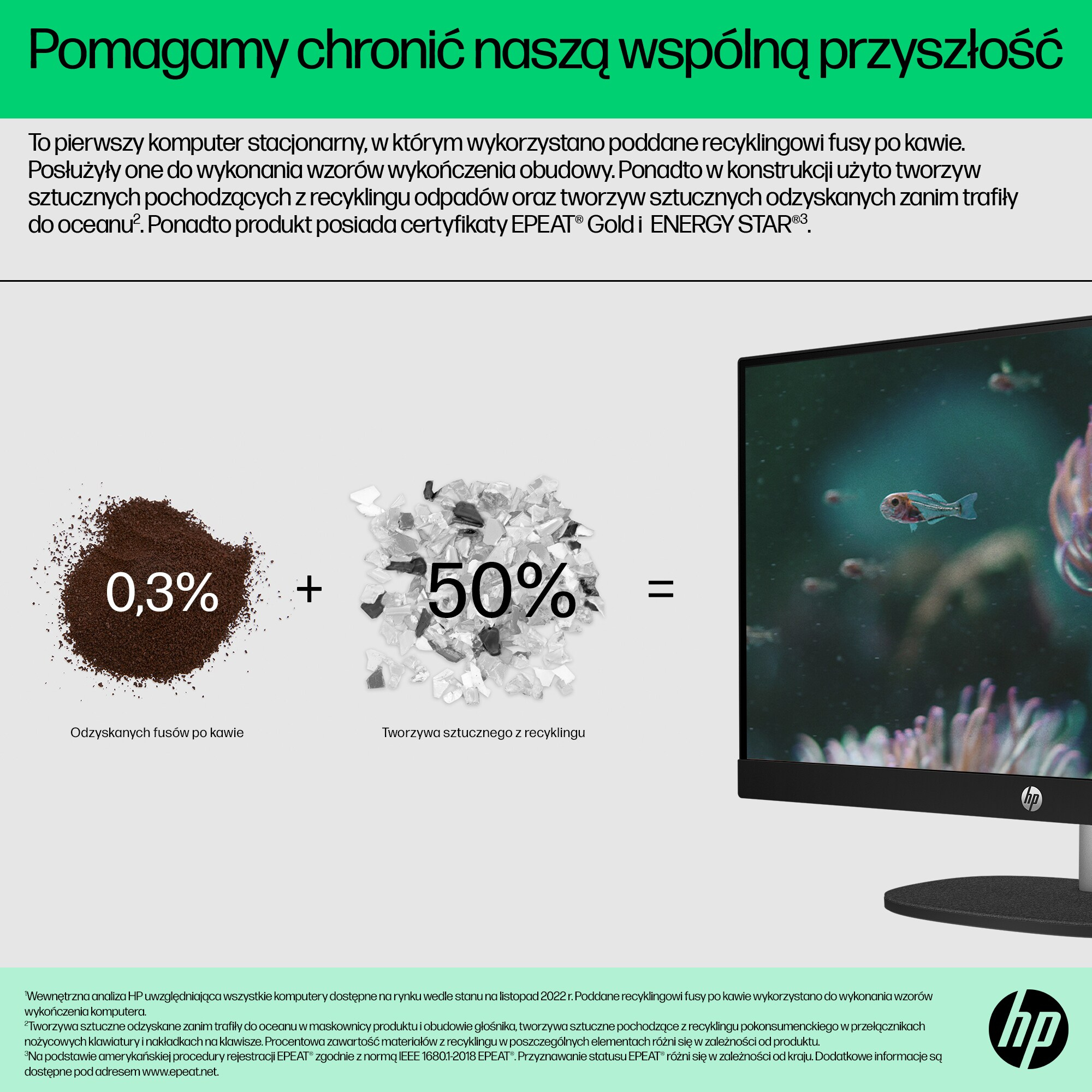 Obraz z tekstem i grafikami o recyklingu i zrównoważonym rozwoju środowiska.