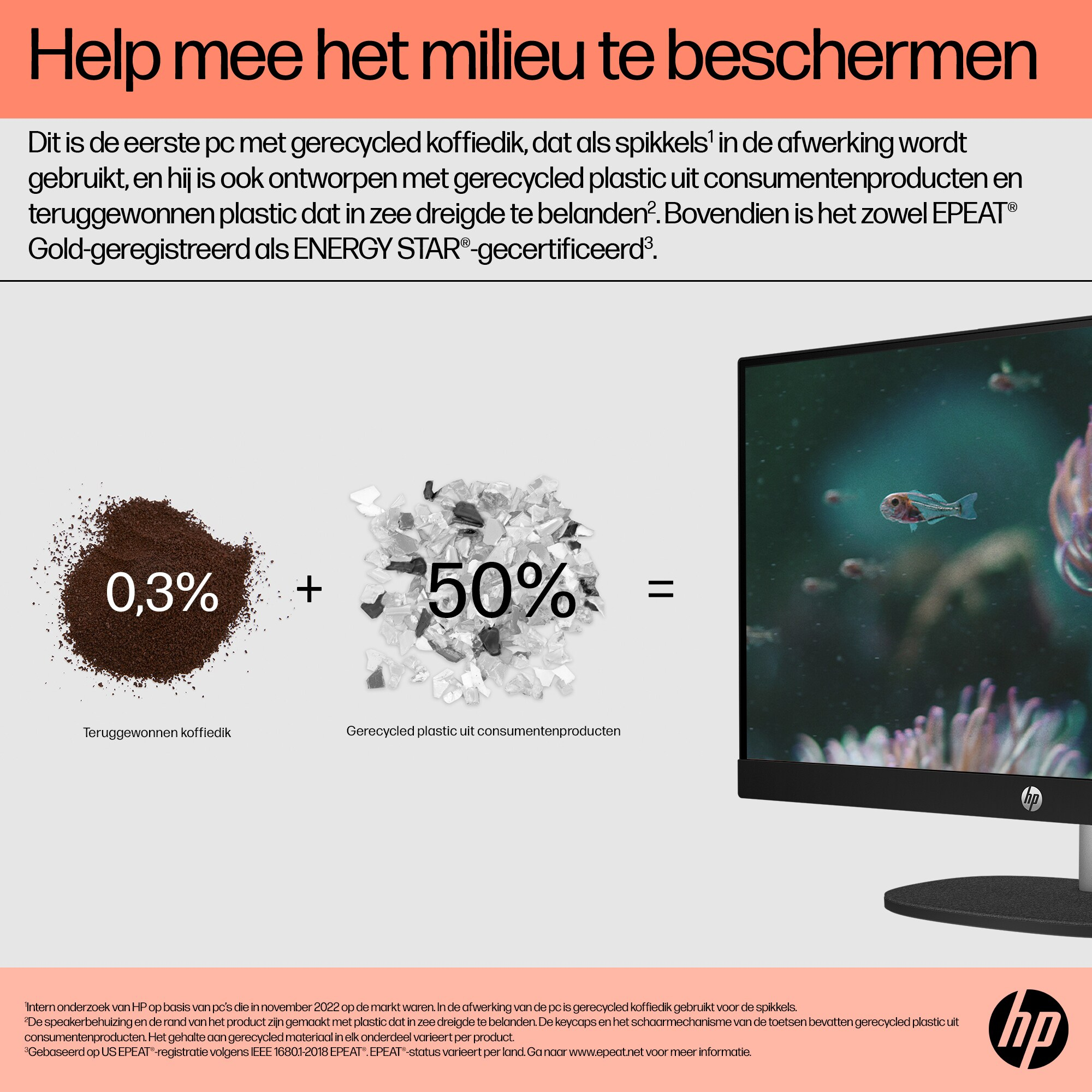 Afbeelding toont het gebruik van gerecyclede koffiedik en plastic in een product. HP-logo.